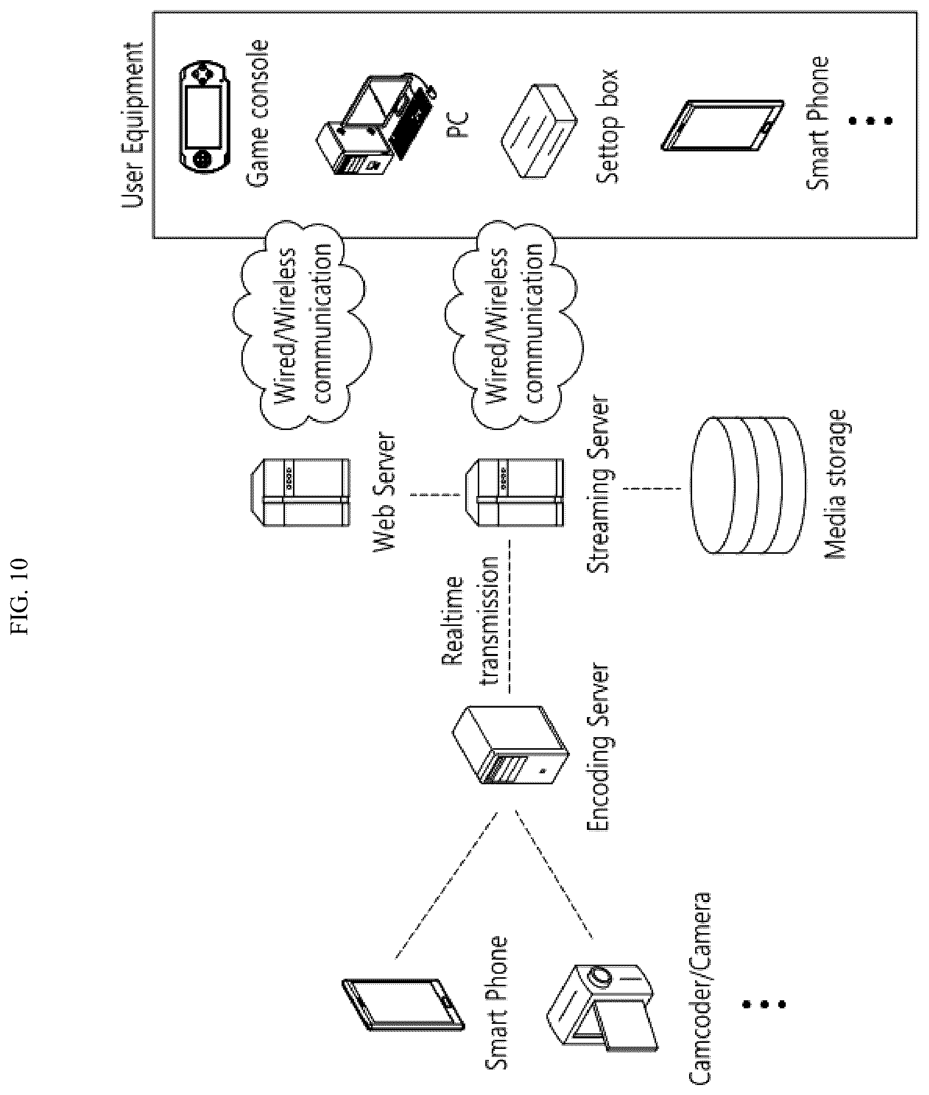 Patent US12610071 Figure 8 – Image decoding method and device therefor