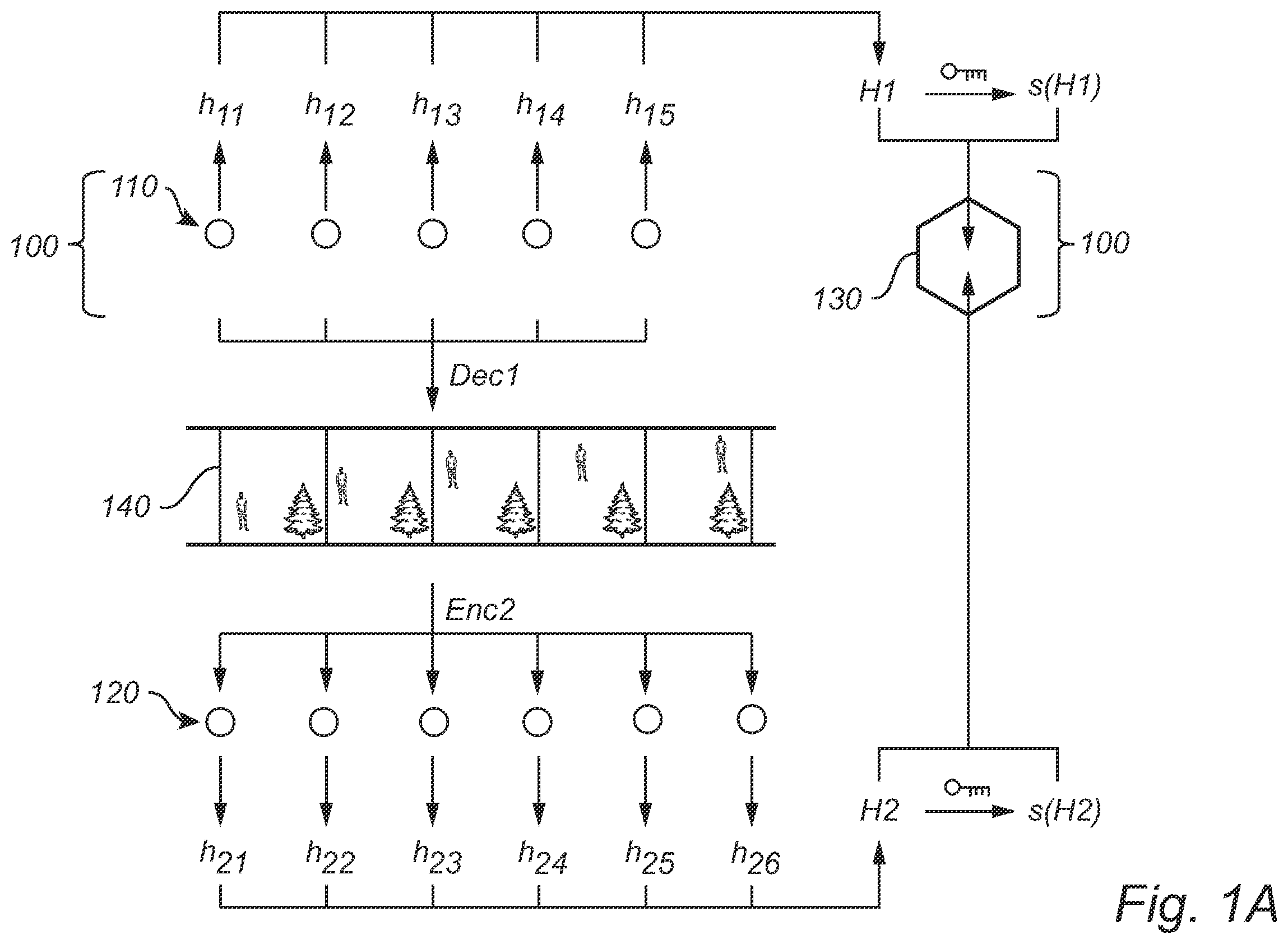 Patent US12610073 Figure 1 – Transcodable signed video data