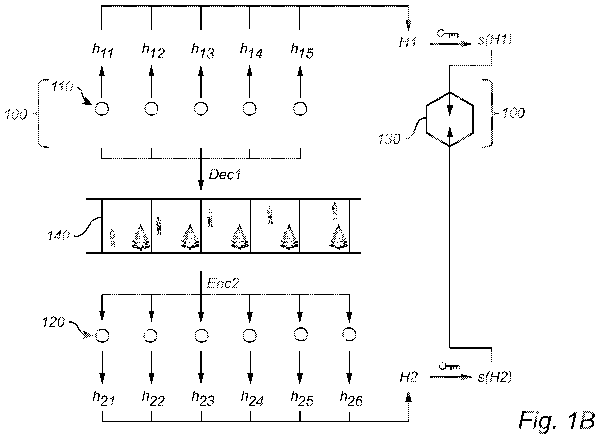 Patent US12610073 Figure 2 – Transcodable signed video data