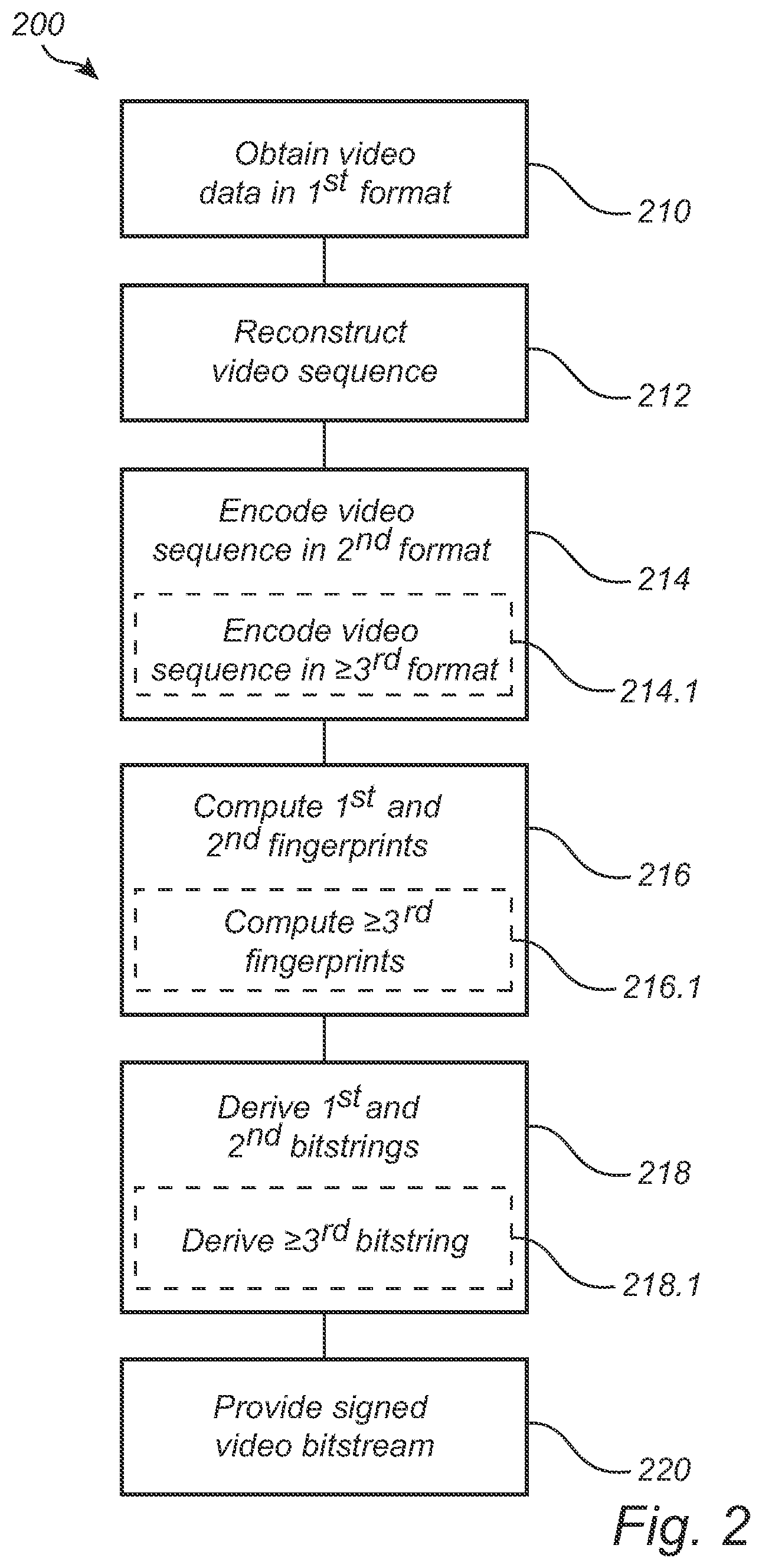 Patent US12610073 Figure 3 – Transcodable signed video data