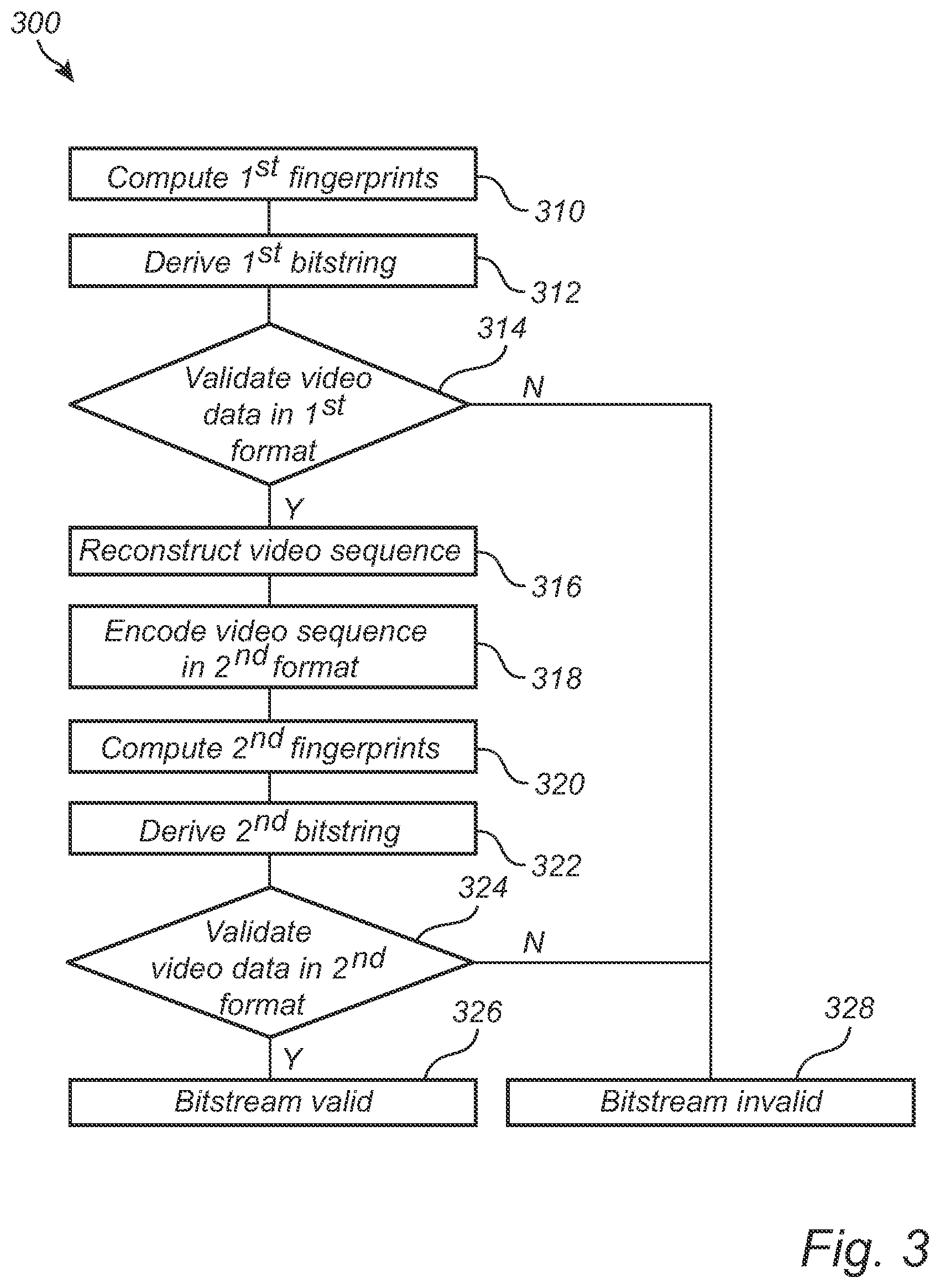 Patent US12610073 Figure 4 – Transcodable signed video data