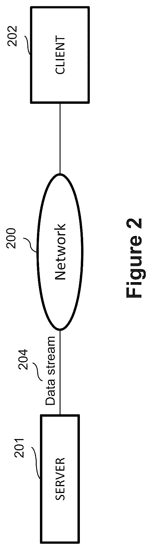 Patent US12610074 Figure 2 – Video coding and decoding