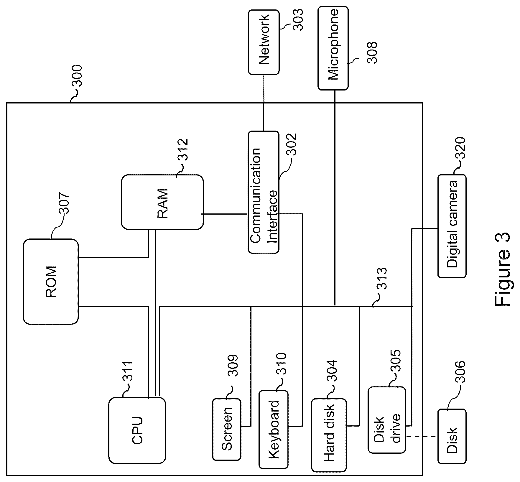 Patent US12610074 Figure 3 – Video coding and decoding