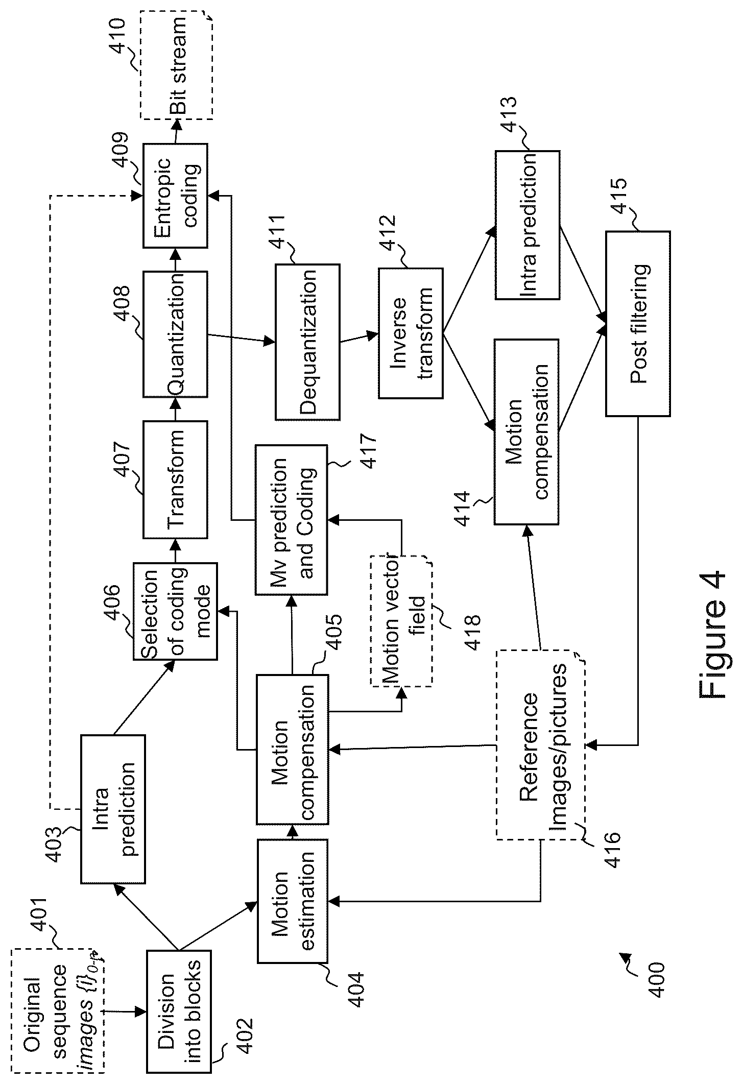 Patent US12610074 Figure 4 – Video coding and decoding