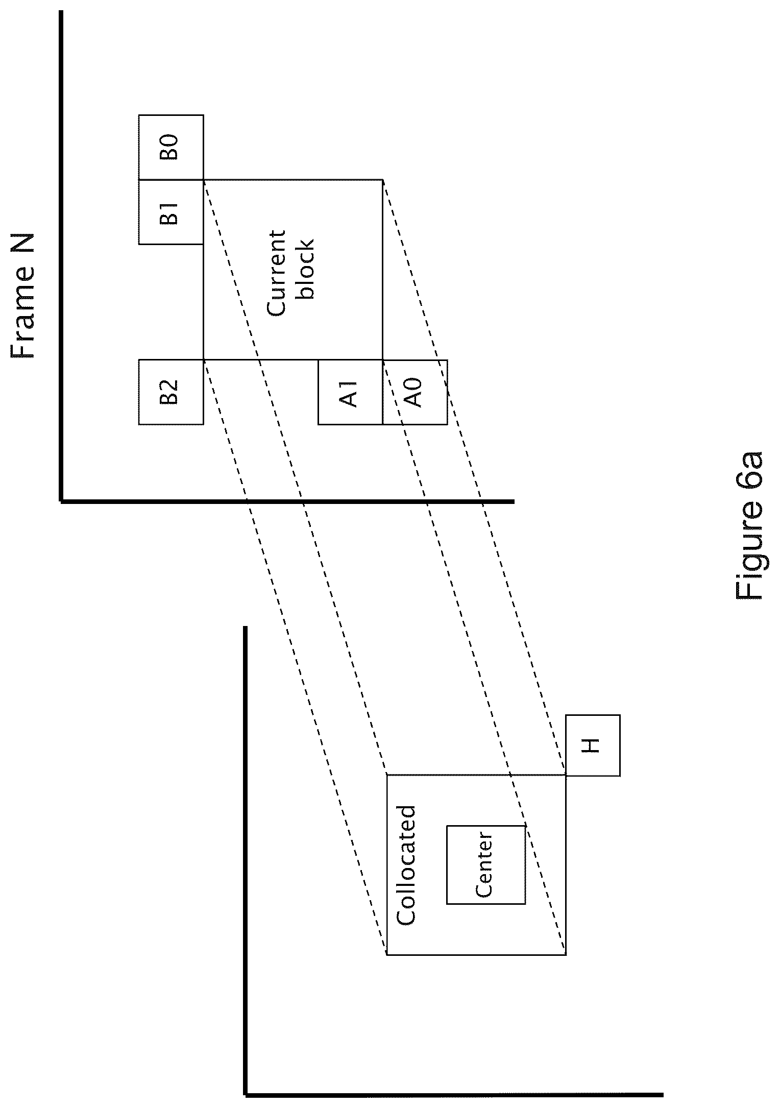 Patent US12610074 Figure 6 – Video coding and decoding