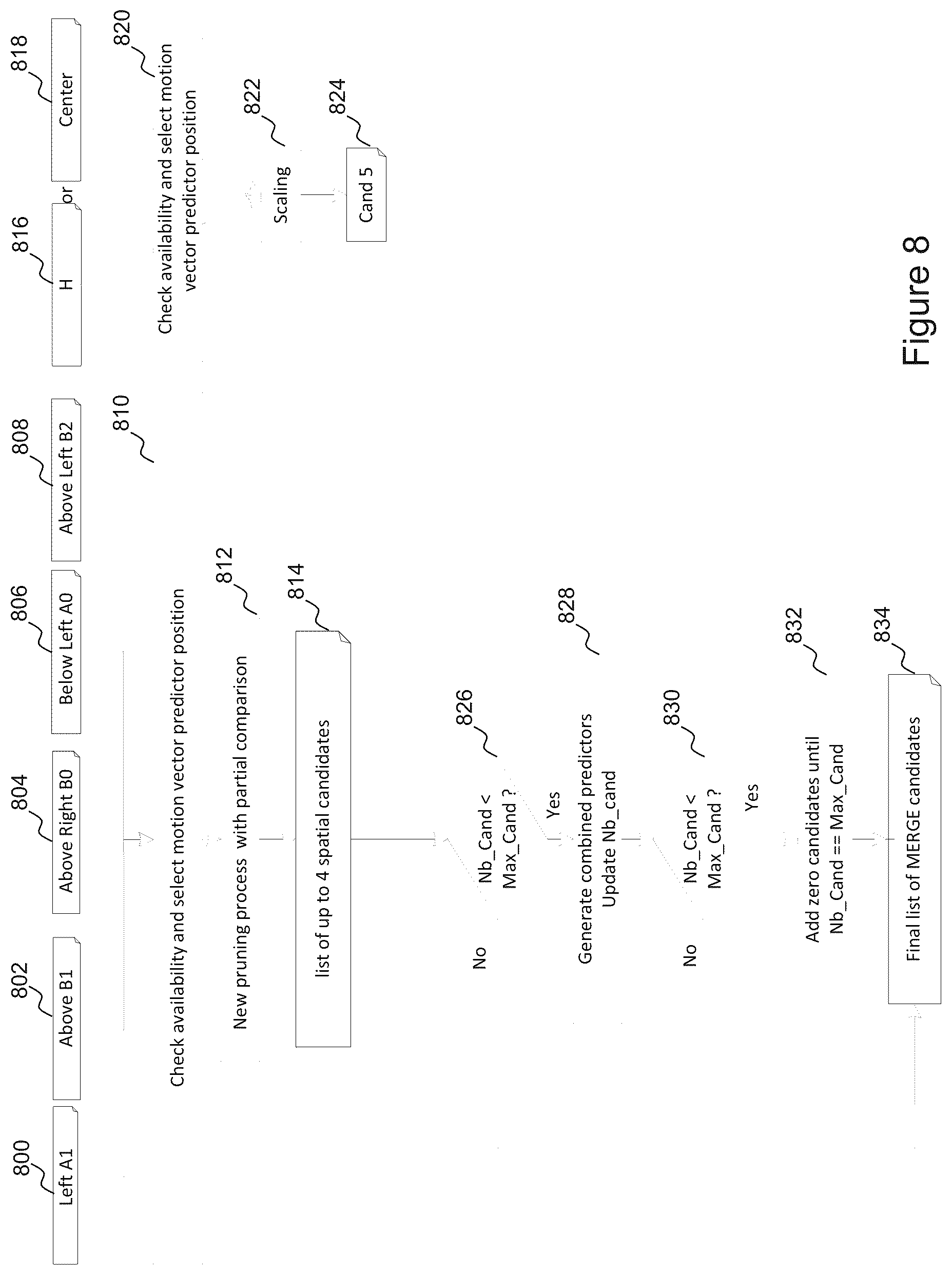 Patent US12610074 Figure 9 – Video coding and decoding