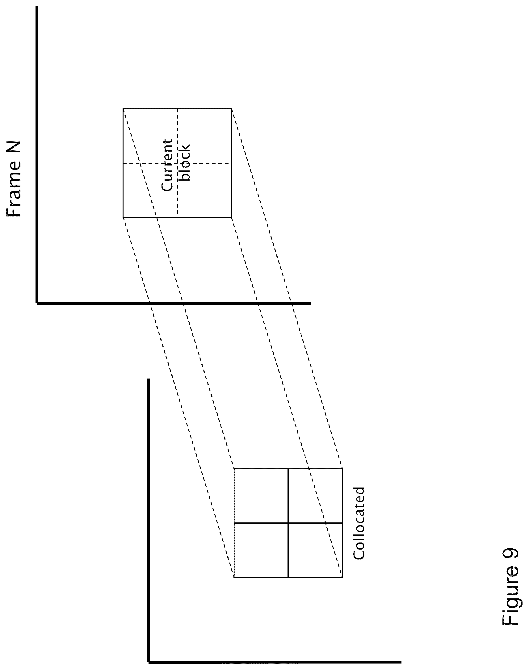 Patent US12610074 Figure 10 – Video coding and decoding