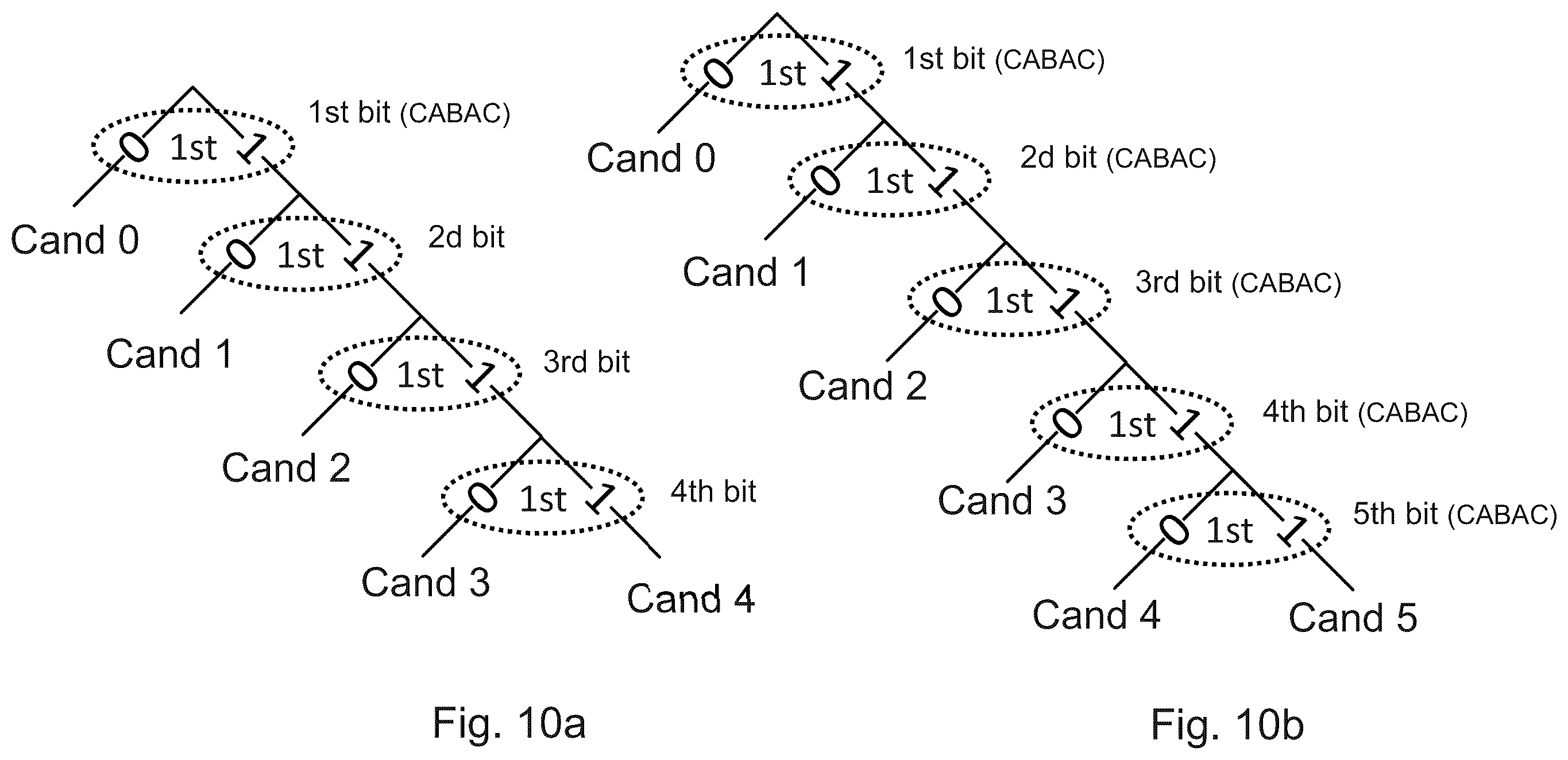 Patent US12610074 Figure 11 – Video coding and decoding