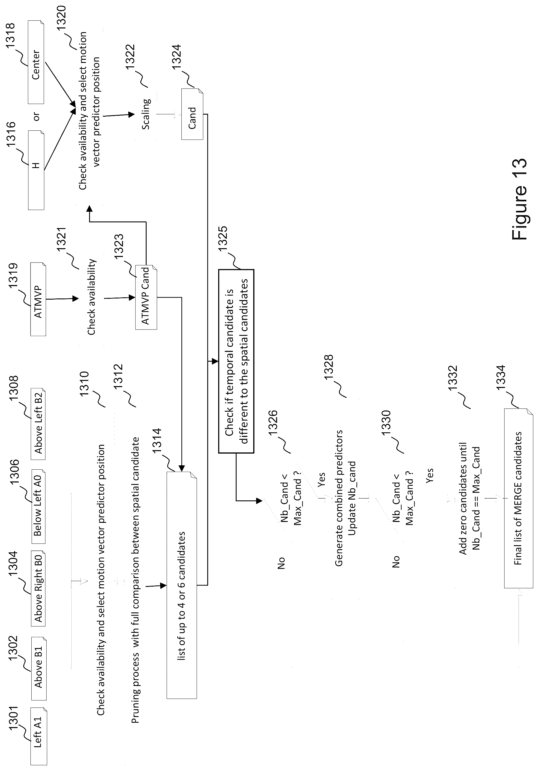 Patent US12610074 Figure 14 – Video coding and decoding