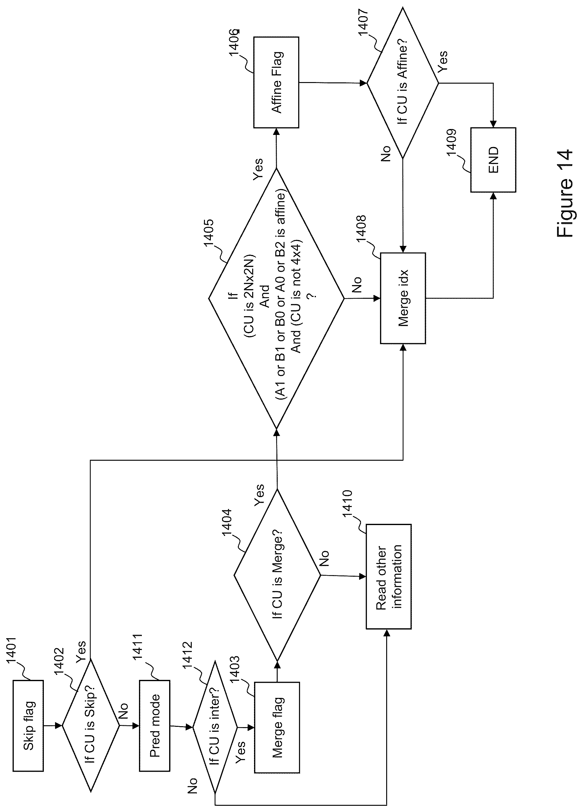 Patent US12610074 Figure 15 – Video coding and decoding