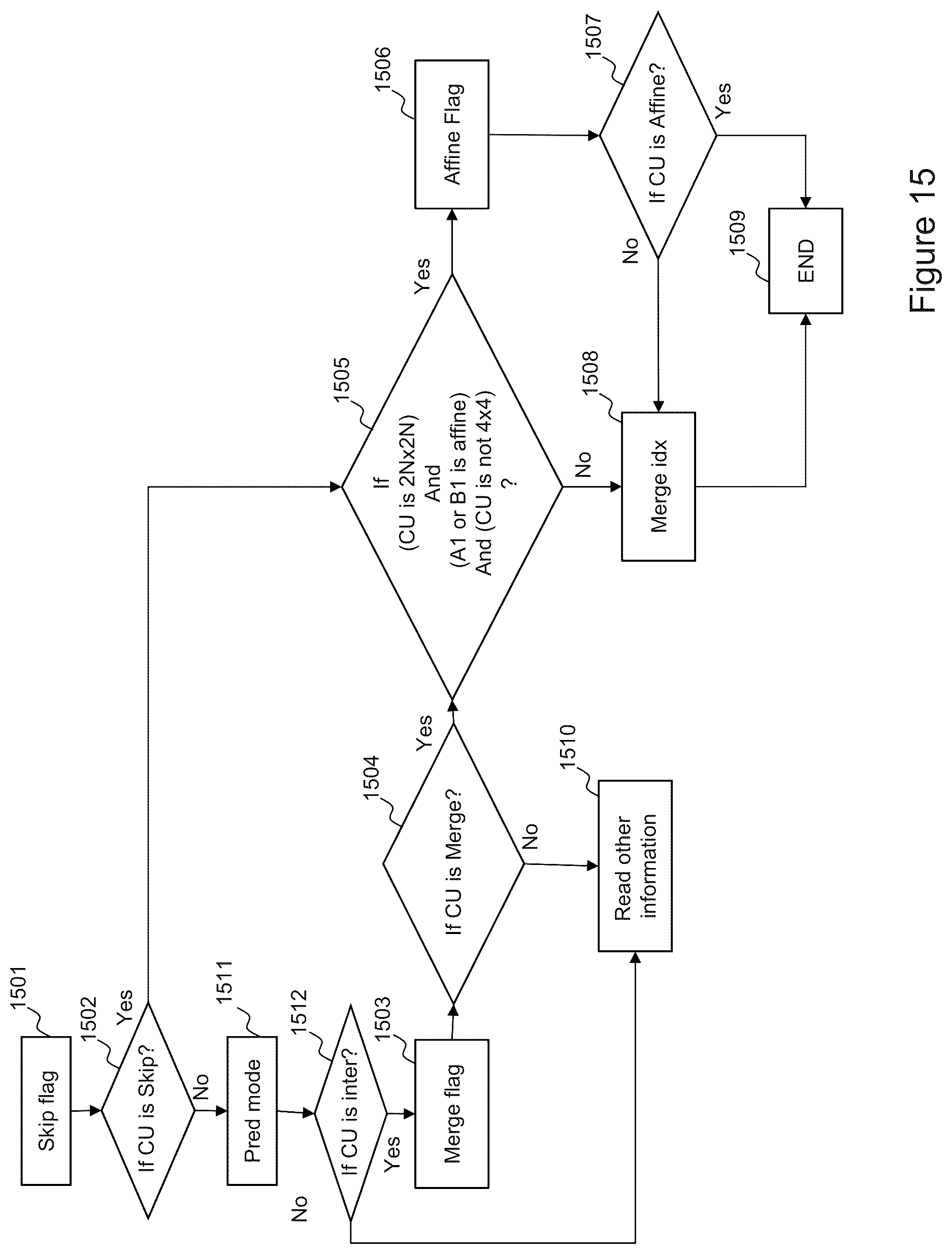 Patent US12610074 Figure 16 – Video coding and decoding
