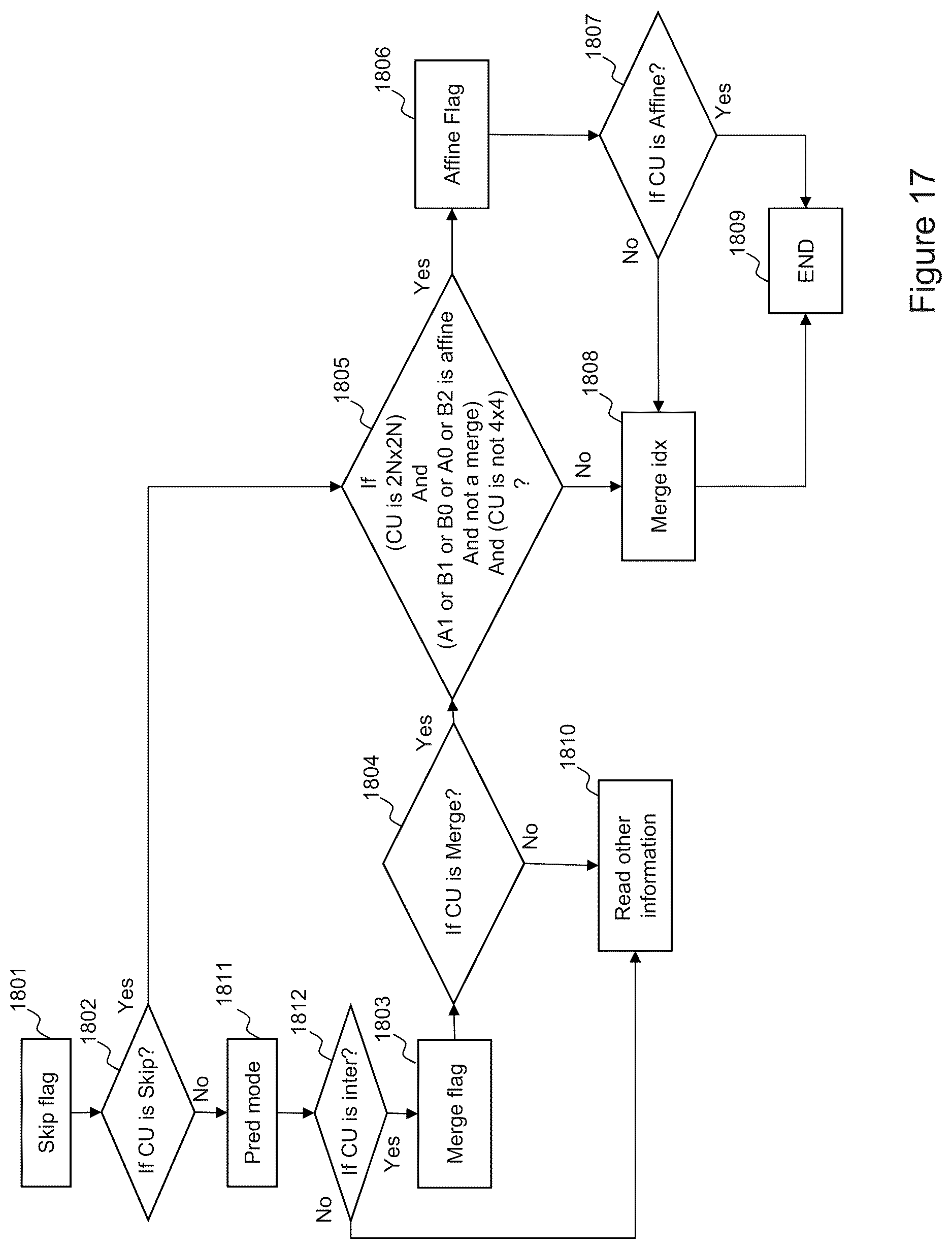 Patent US12610074 Figure 18 – Video coding and decoding