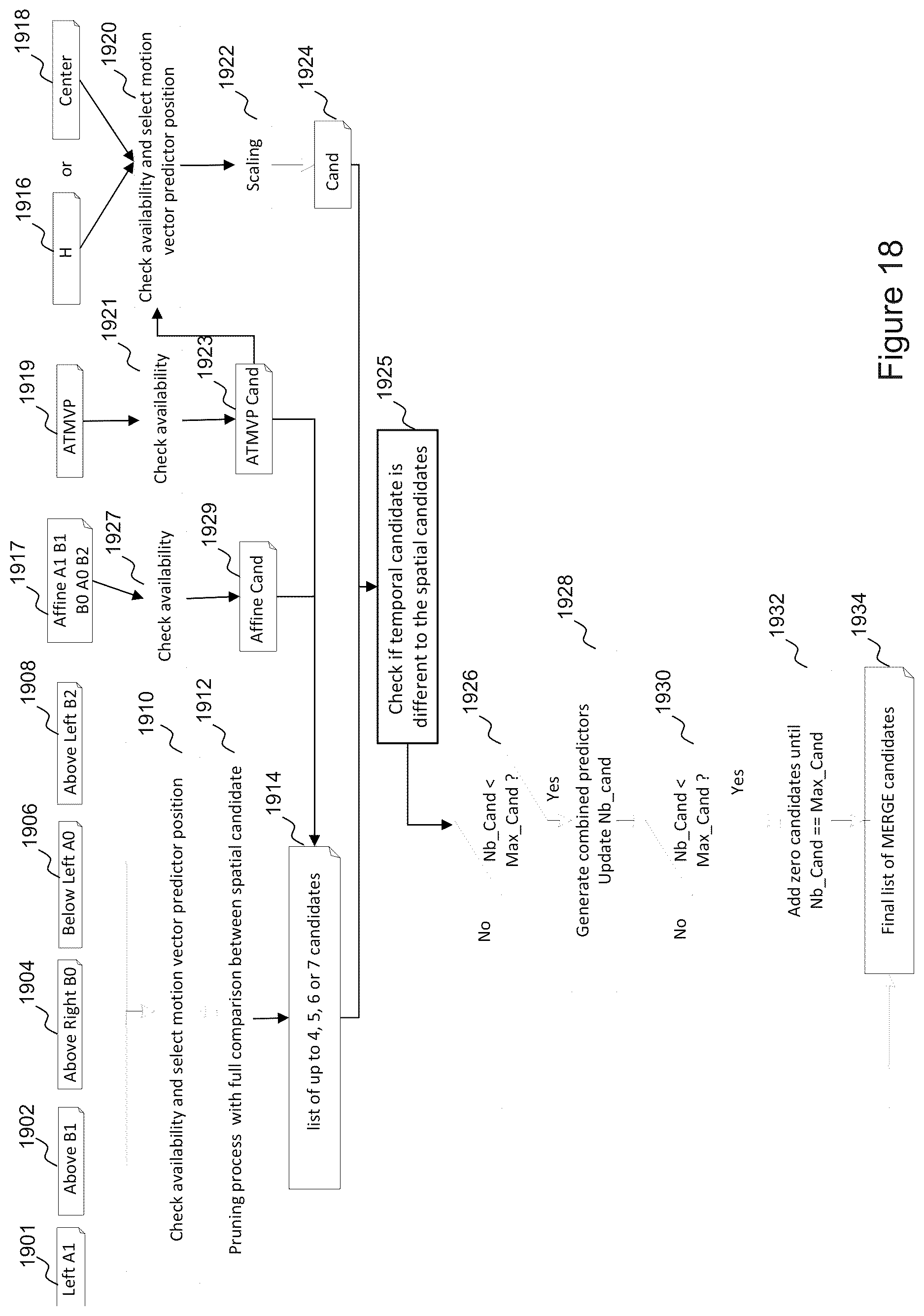 Patent US12610074 Figure 19 – Video coding and decoding