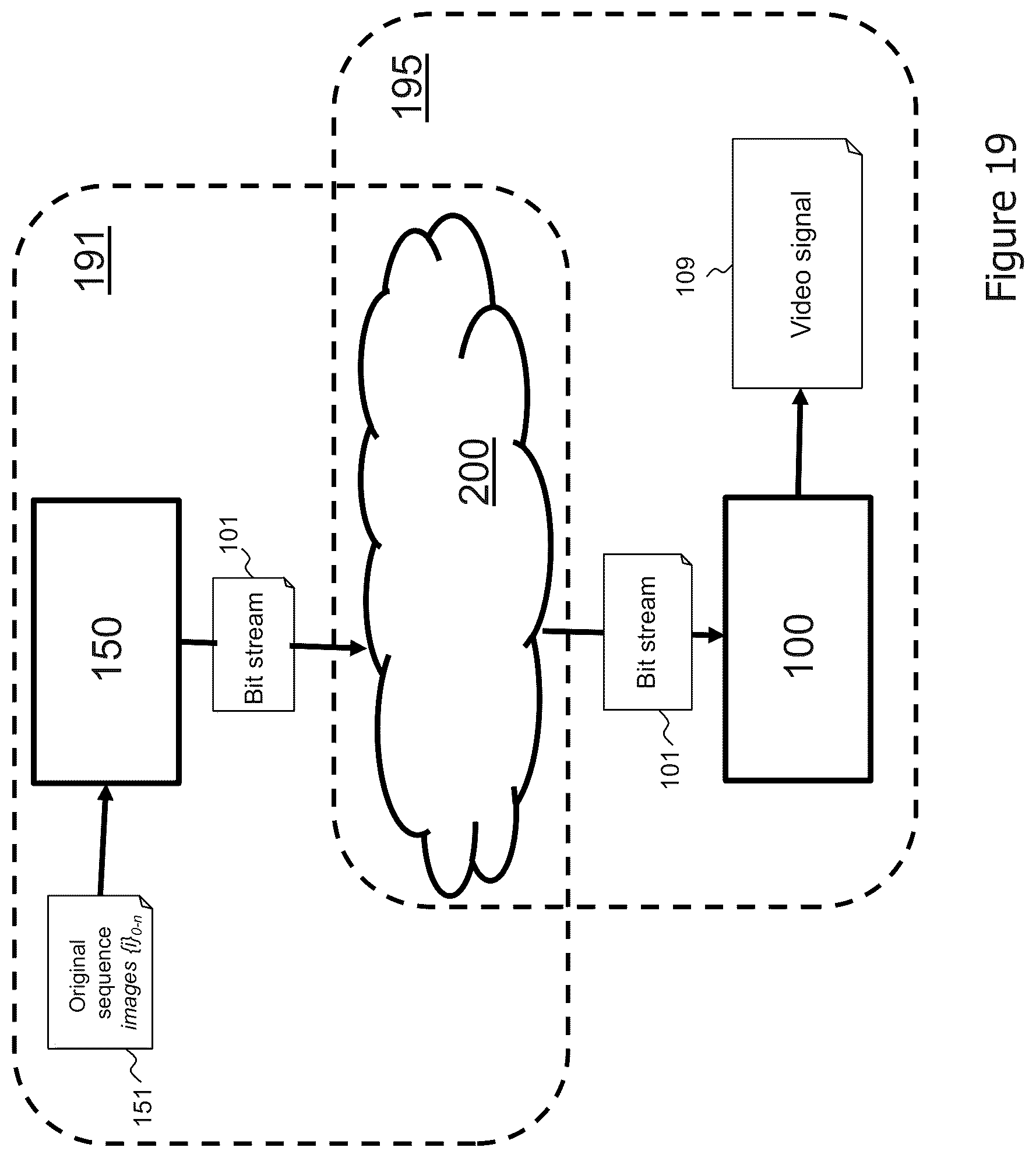 Patent US12610074 Figure 20 – Video coding and decoding