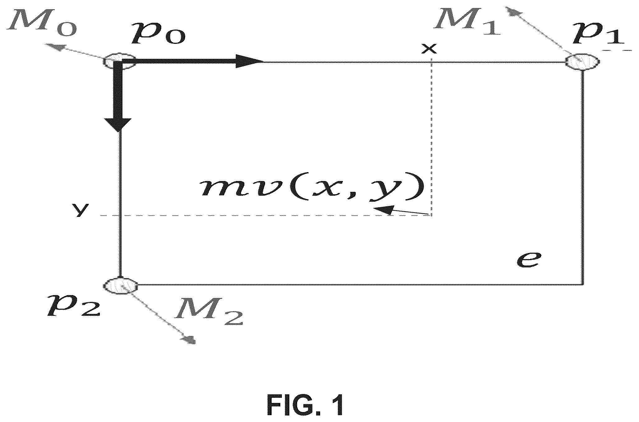 Patent US12610075 Figure 1 – Systems and methods for probabilistic mesh motion estimation