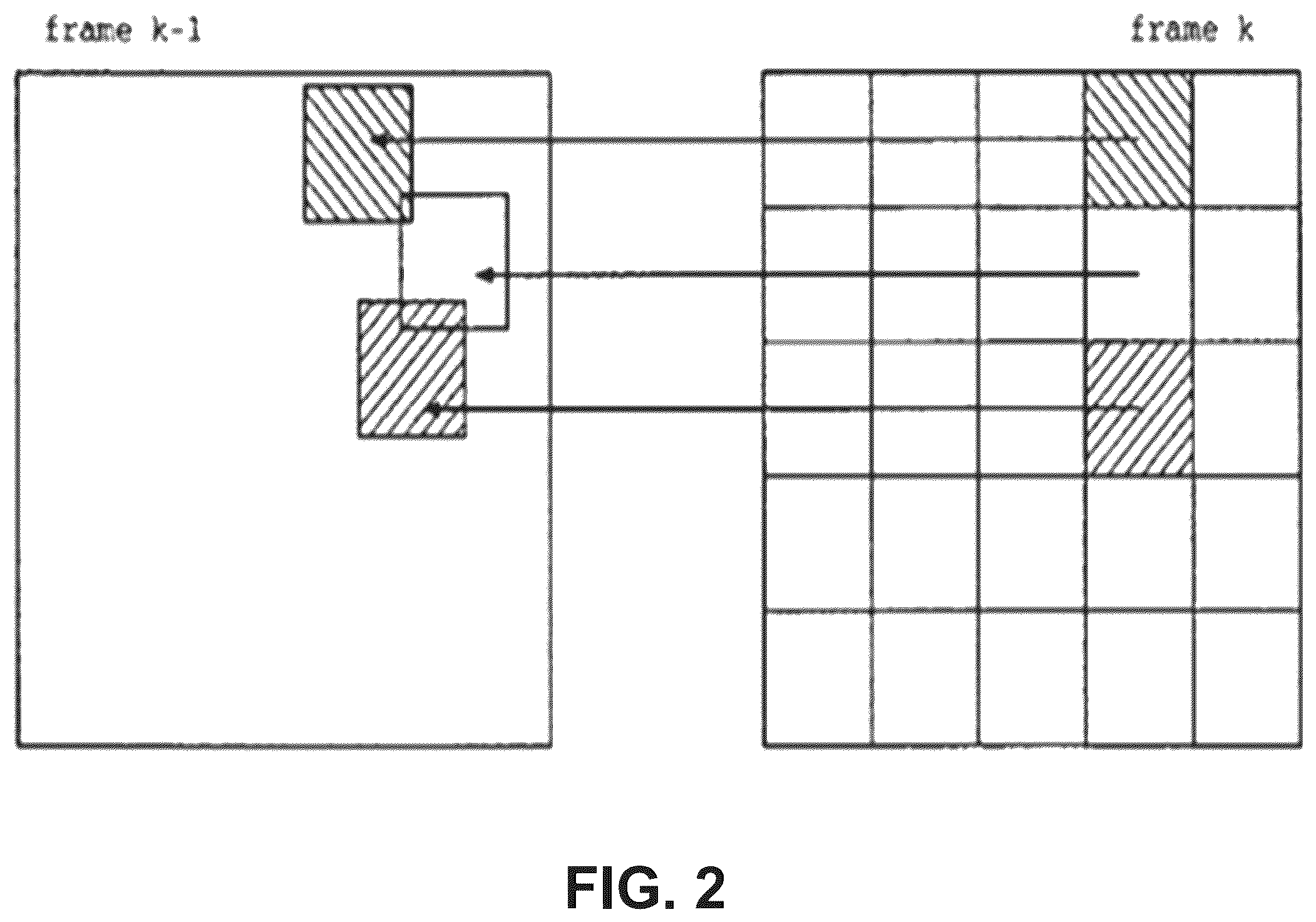Patent US12610075 Figure 2 – Systems and methods for probabilistic mesh motion estimation