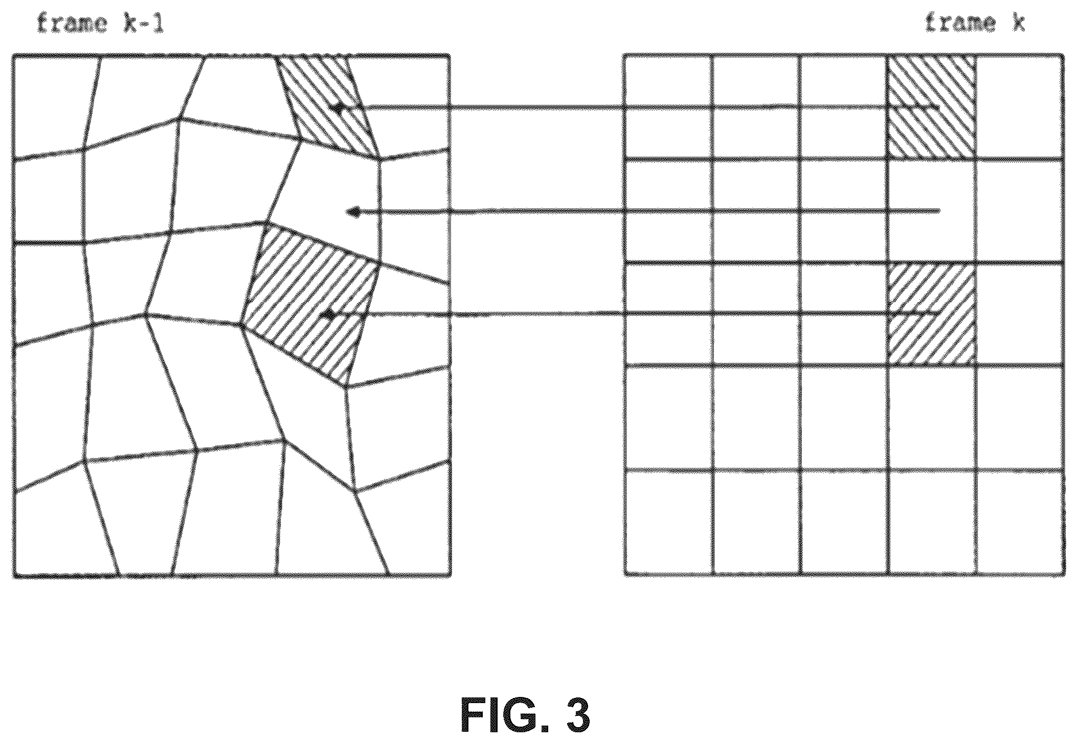 Patent US12610075 Figure 3 – Systems and methods for probabilistic mesh motion estimation