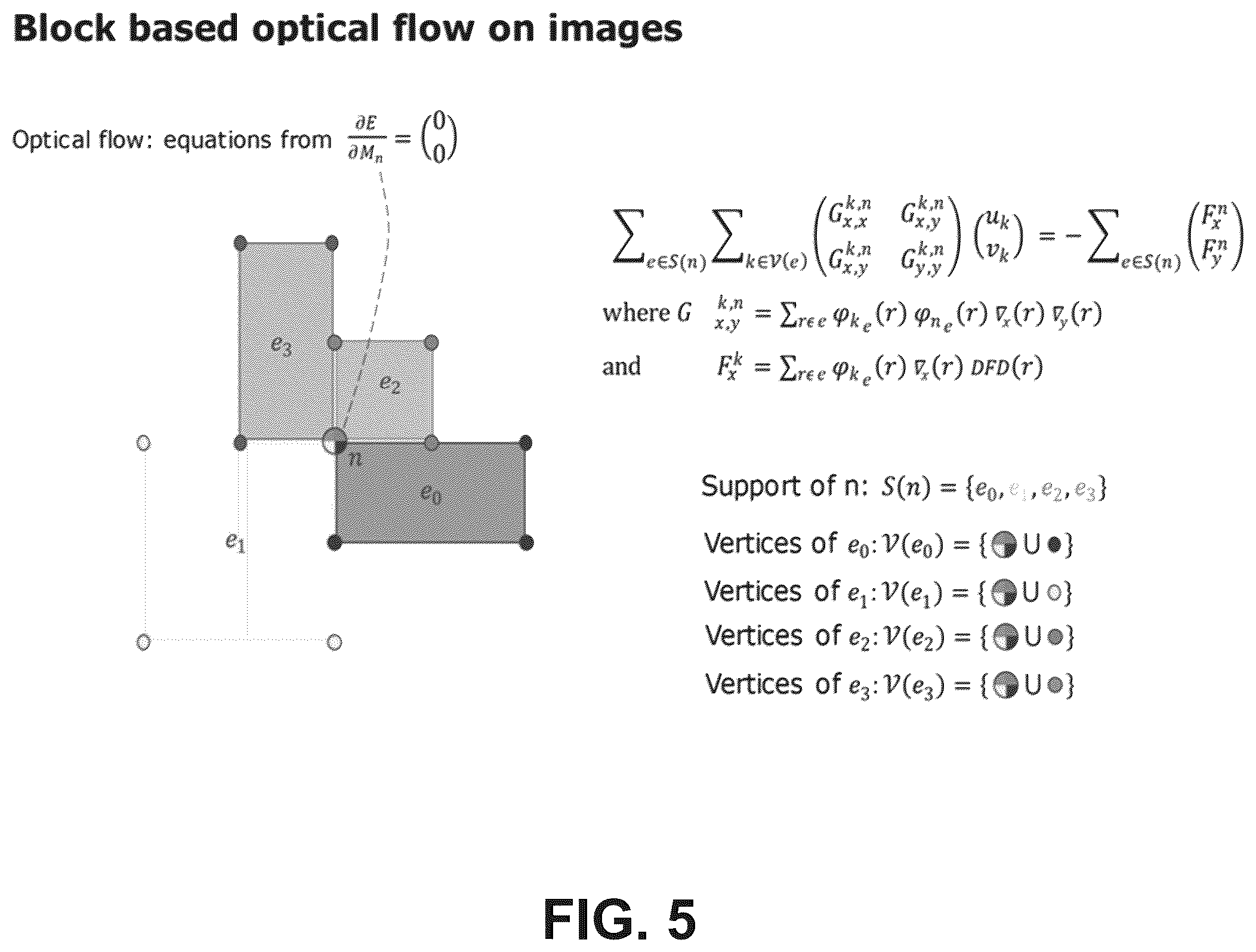 Patent US12610075 Figure 5 – Systems and methods for probabilistic mesh motion estimation