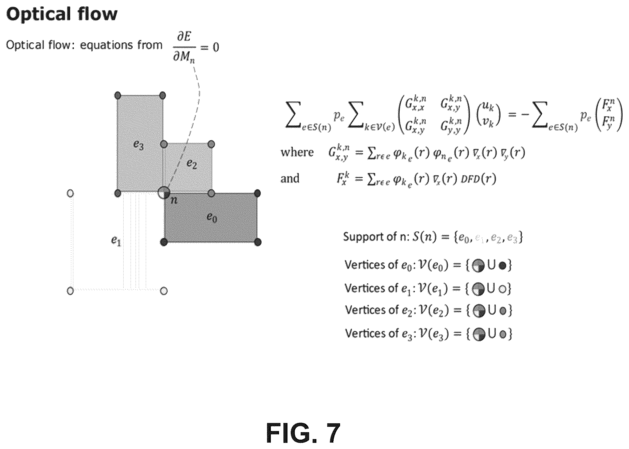 Patent US12610075 Figure 7 – Systems and methods for probabilistic mesh motion estimation