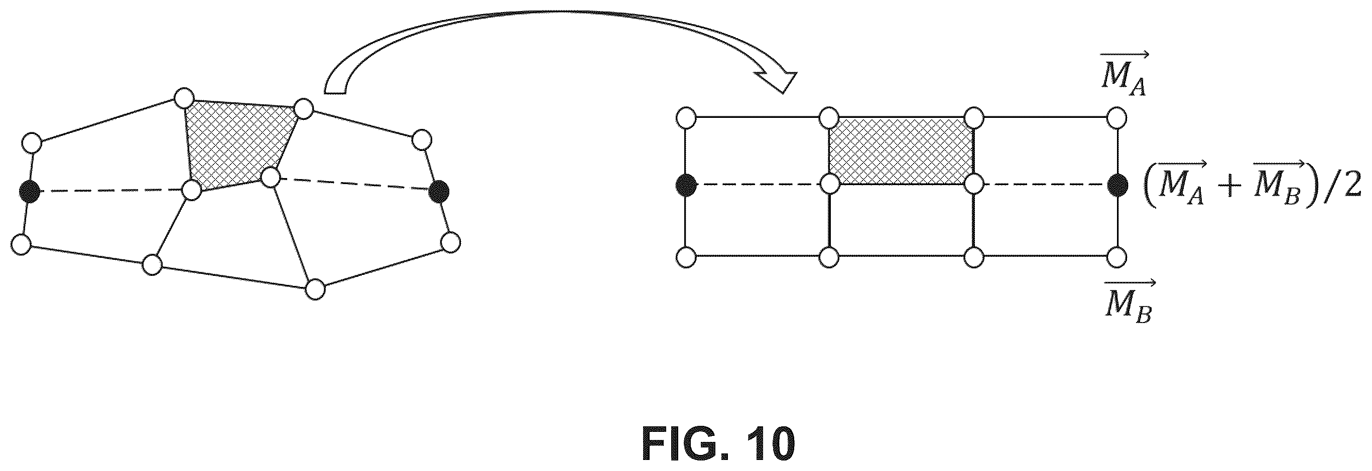 Patent US12610075 Figure 10 – Systems and methods for probabilistic mesh motion estimation