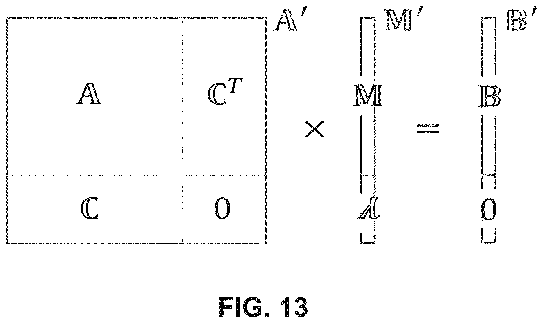 Patent US12610075 Figure 15 – Systems and methods for probabilistic mesh motion estimation