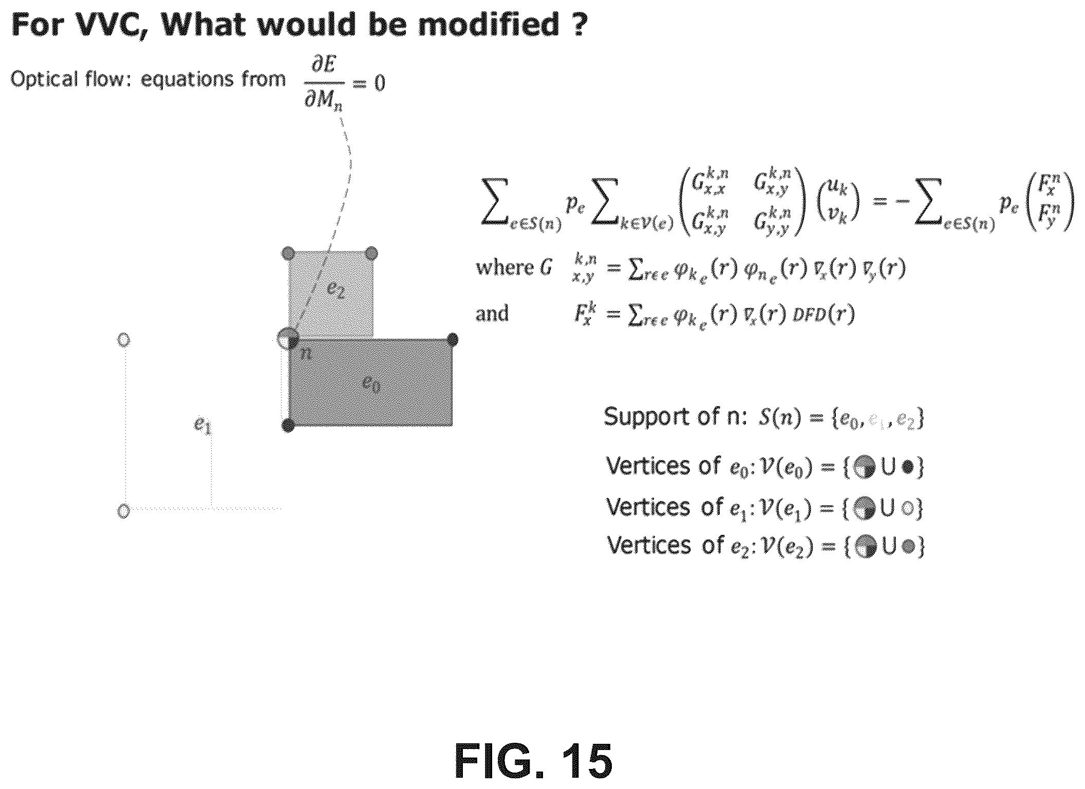 Patent US12610075 Figure 17 – Systems and methods for probabilistic mesh motion estimation