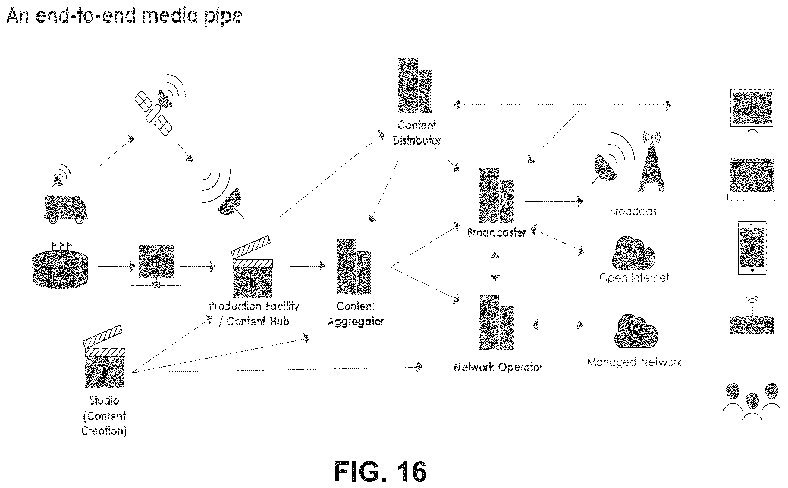 Patent US12610075 Figure 18 – Systems and methods for probabilistic mesh motion estimation