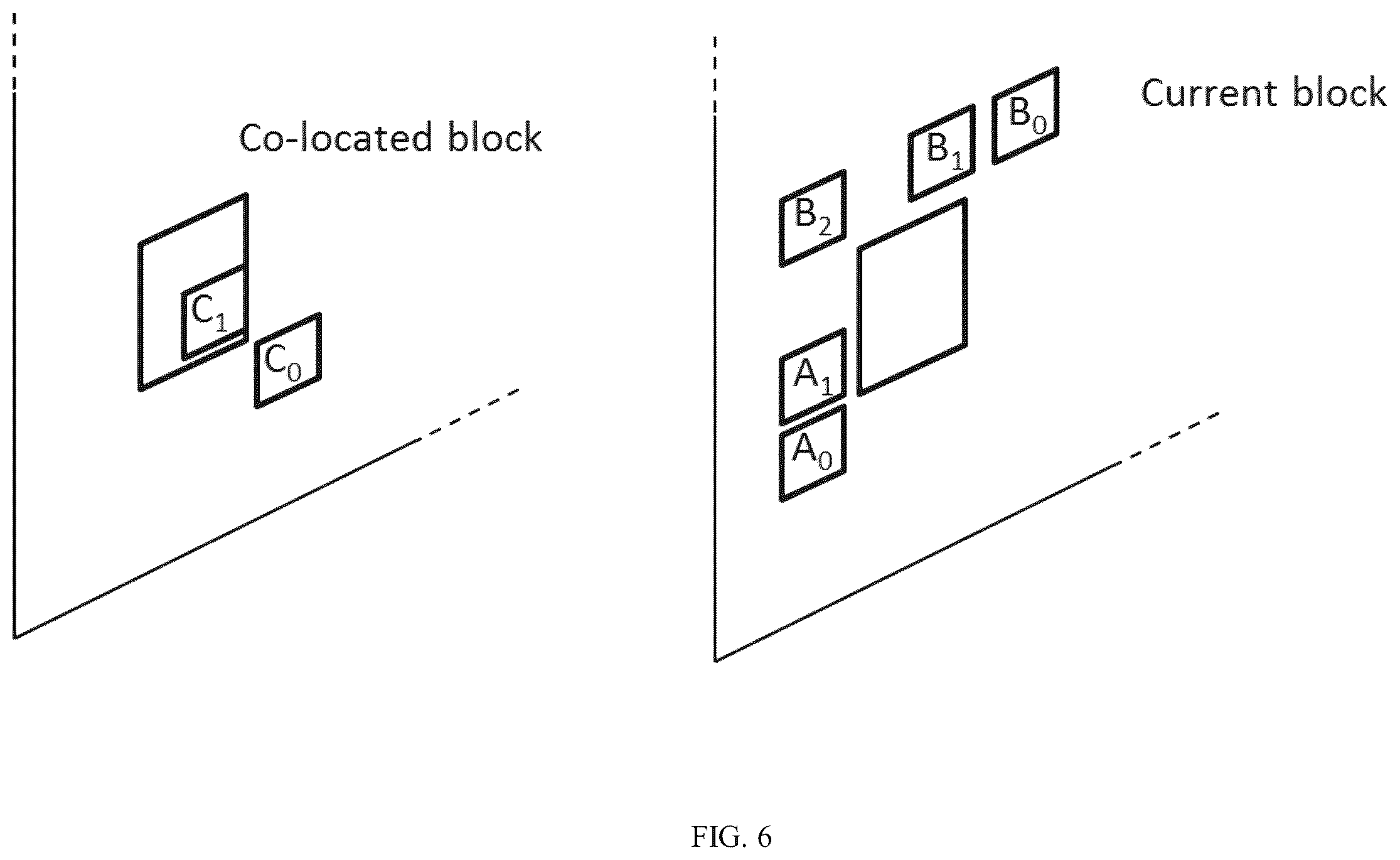 Patent US12610076 Figure 7 – Encoder, a decoder and corresponding methods using IBC merge list