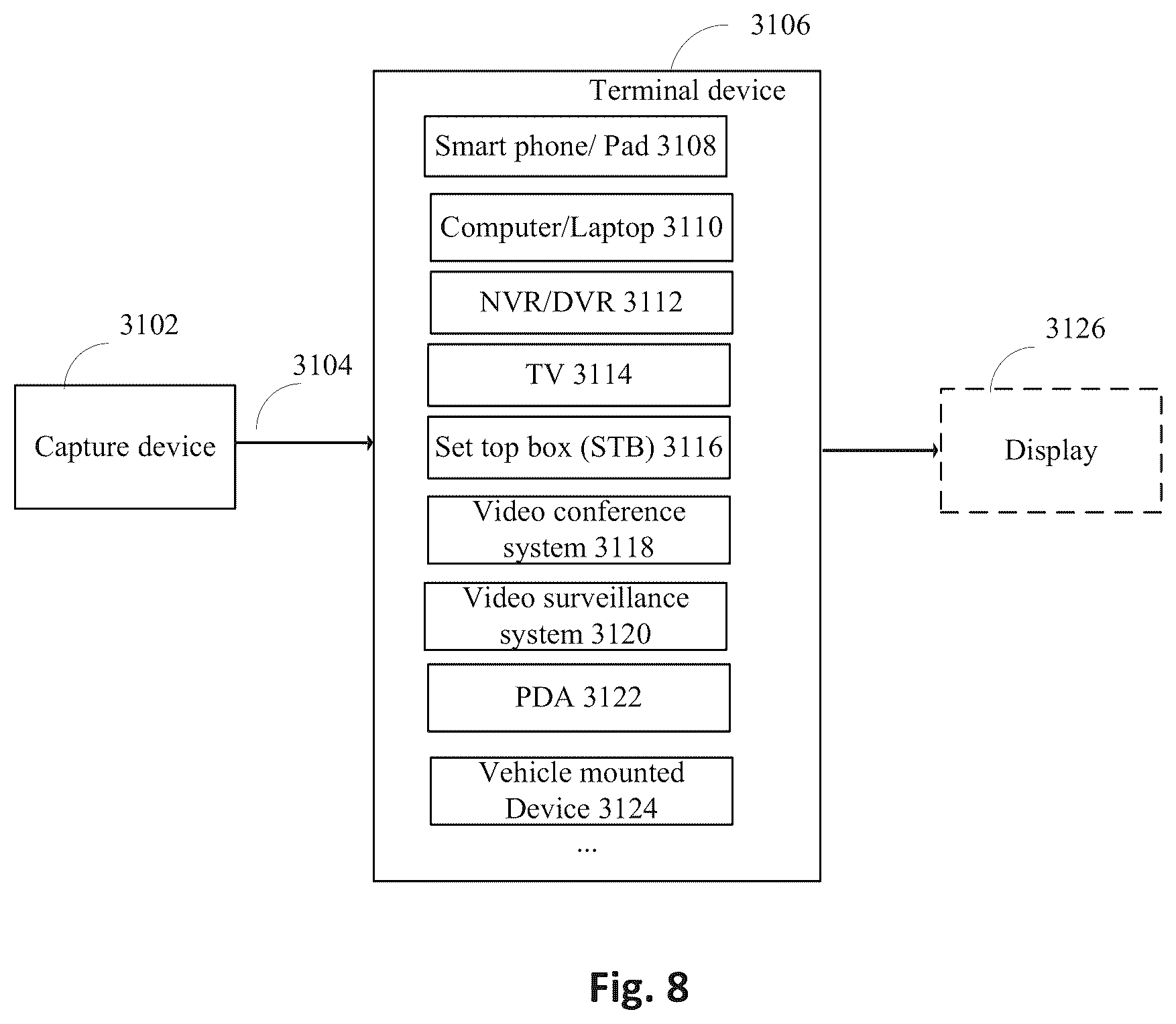 Patent US12610076 Figure 9 – Encoder, a decoder and corresponding methods using IBC merge list