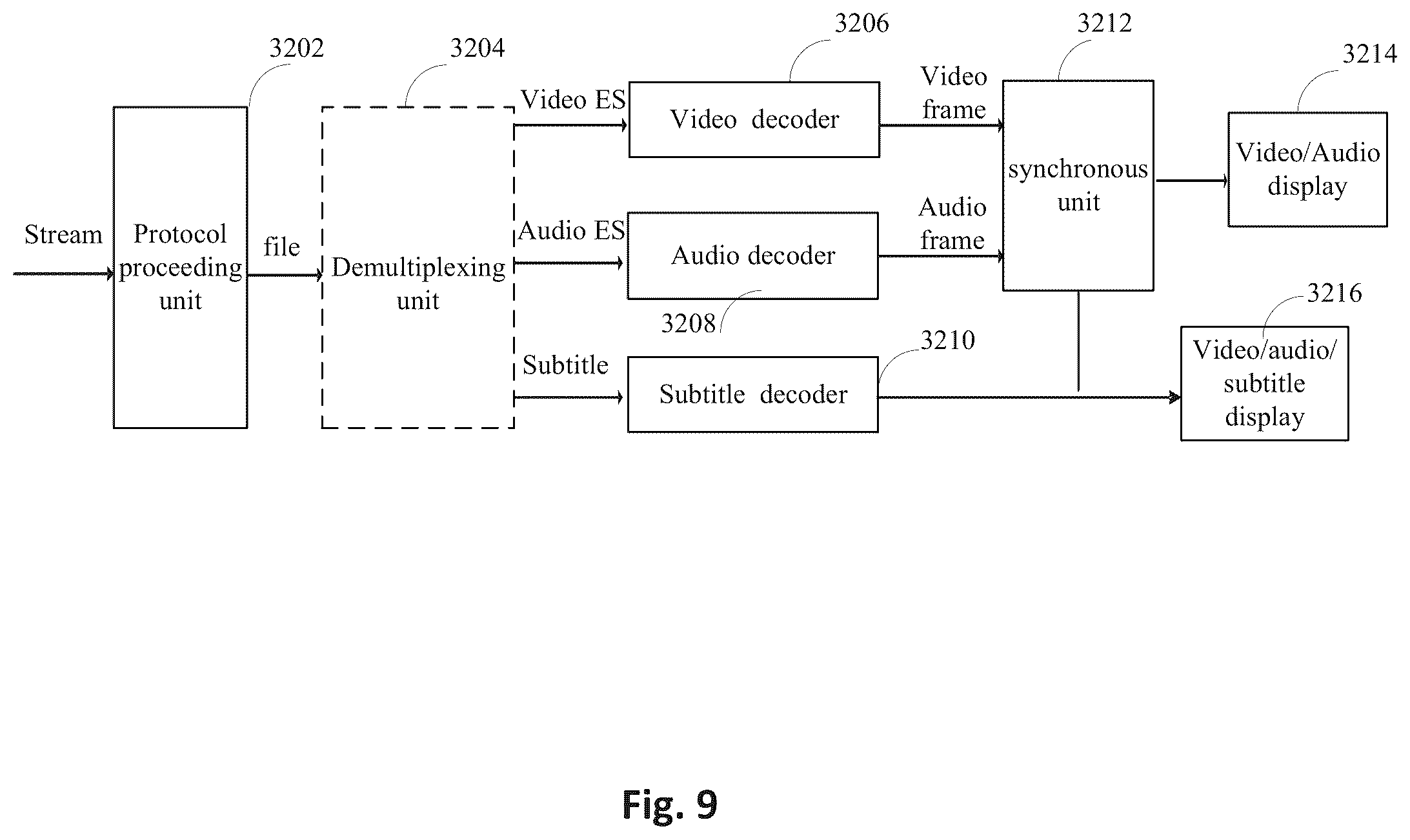 Patent US12610076 Figure 10 – Encoder, a decoder and corresponding methods using IBC merge list