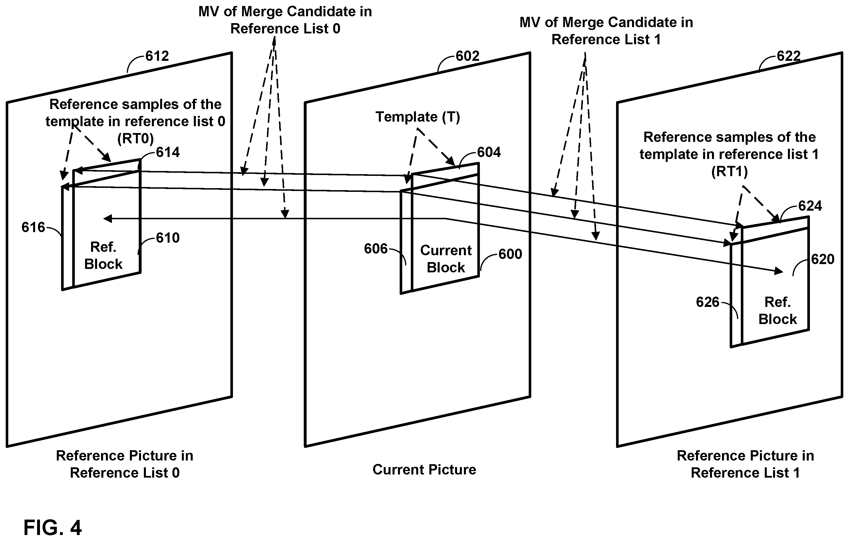 Patent US12610077 Figure 4 – Adaptive bilateral matching for decoder side affine motion vector refinement