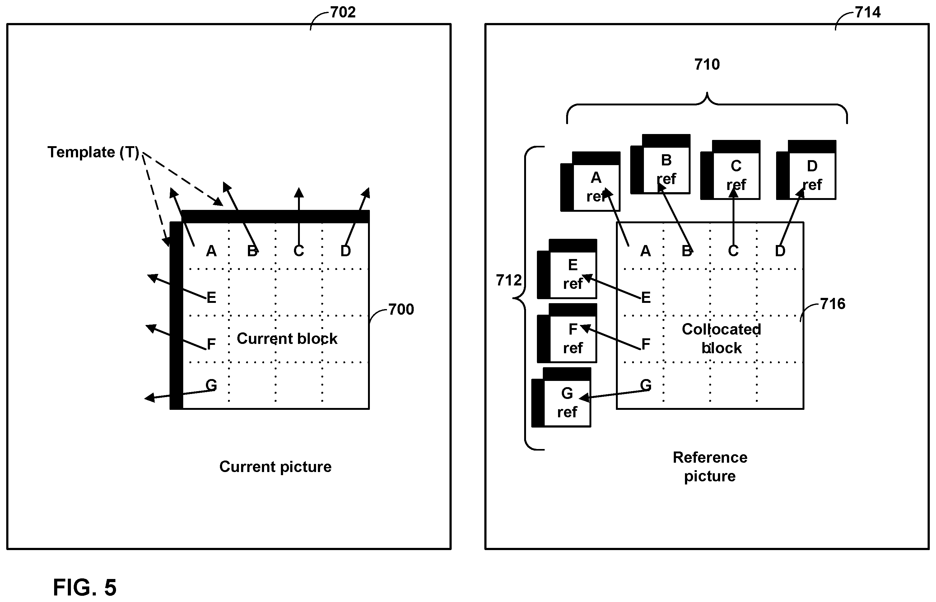 Patent US12610077 Figure 5 – Adaptive bilateral matching for decoder side affine motion vector refinement