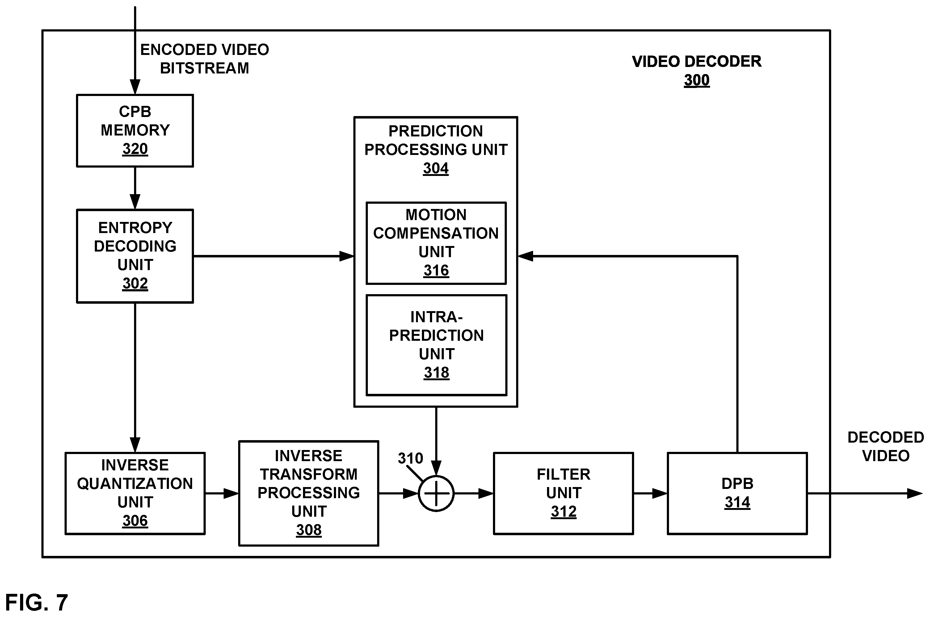 Patent US12610077 Figure 7 – Adaptive bilateral matching for decoder side affine motion vector refinement