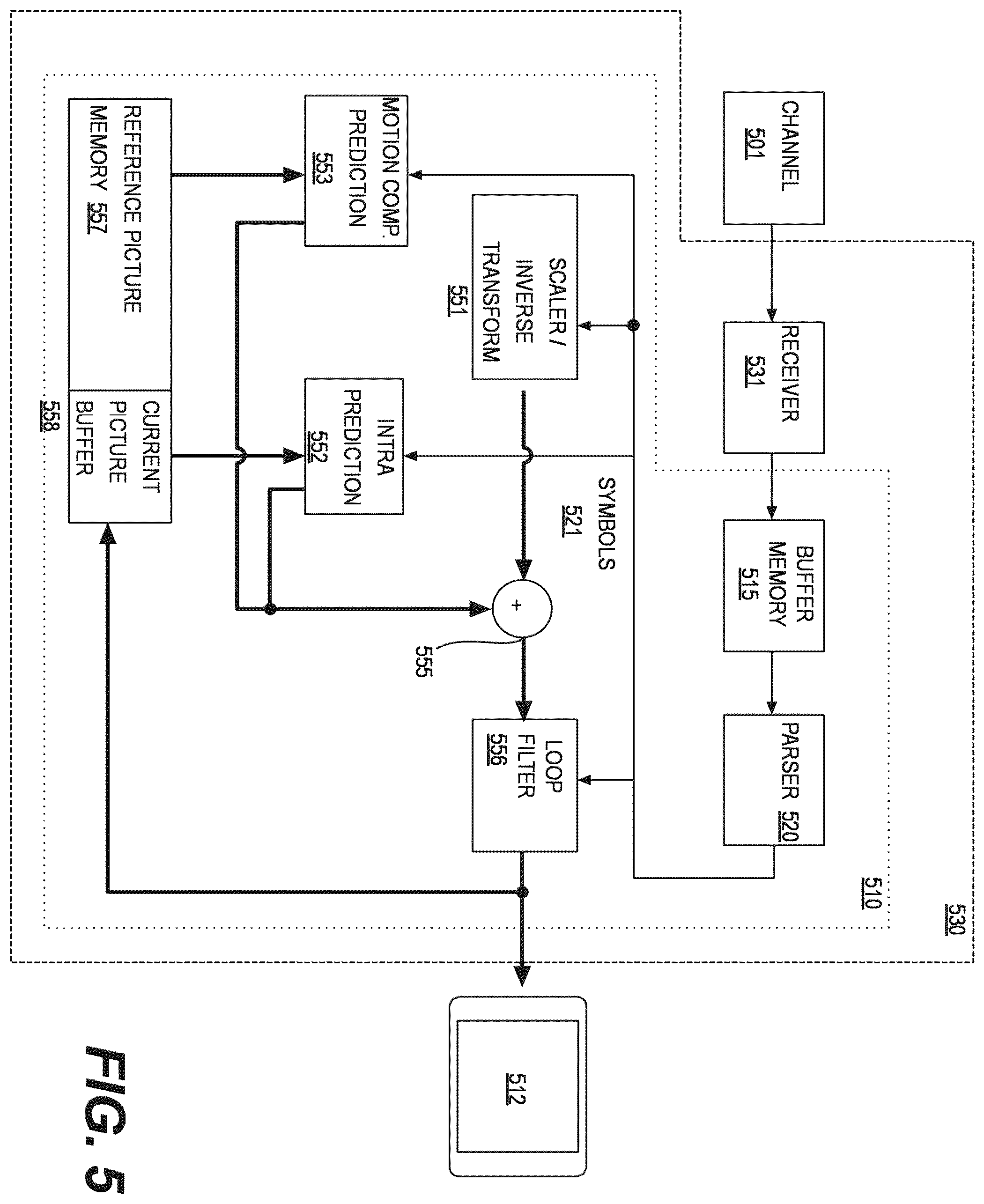Patent US12610079 Figure 6 – Method and apparatus for adaptive reordering for reference frames