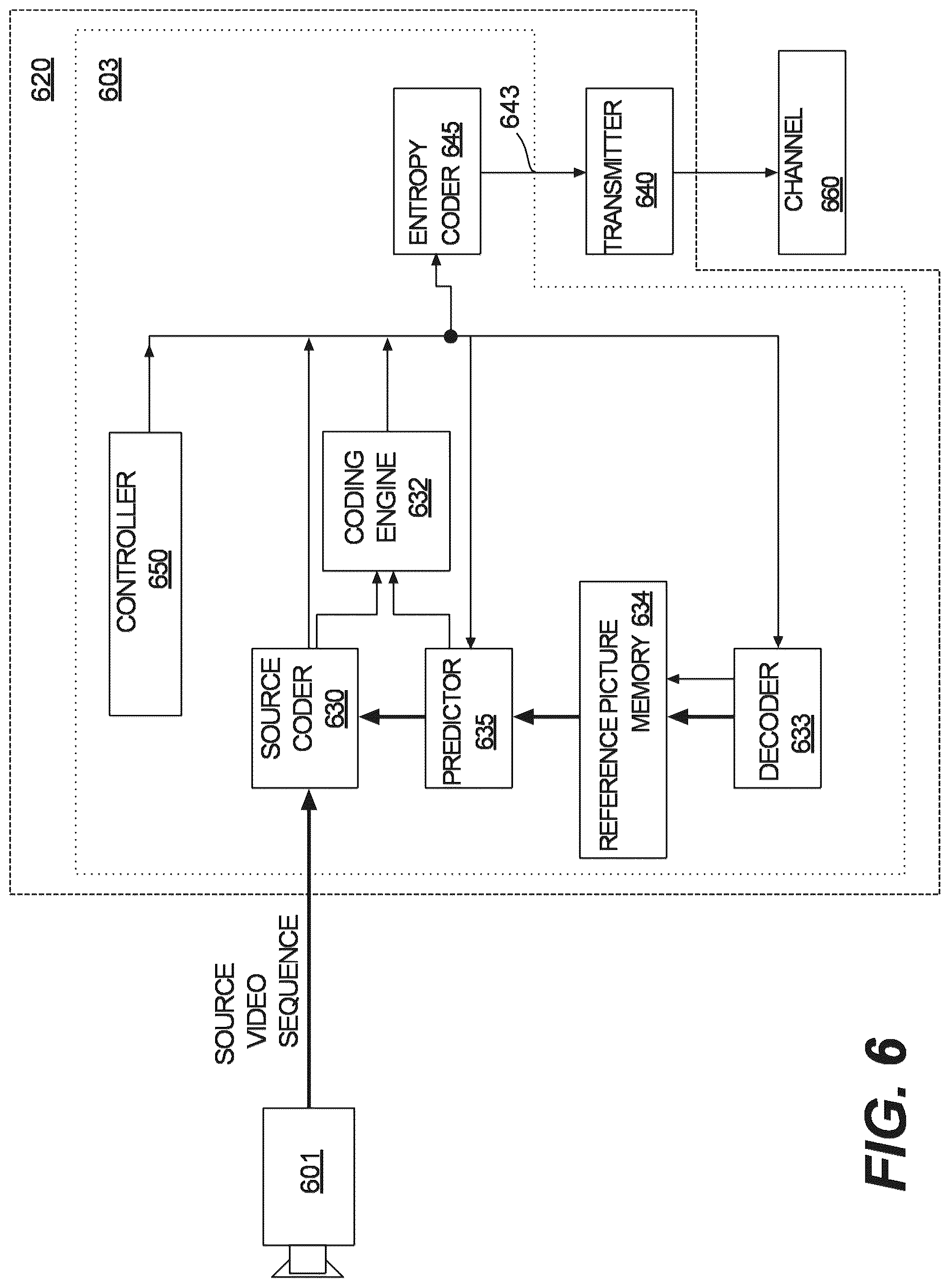 Patent US12610079 Figure 7 – Method and apparatus for adaptive reordering for reference frames