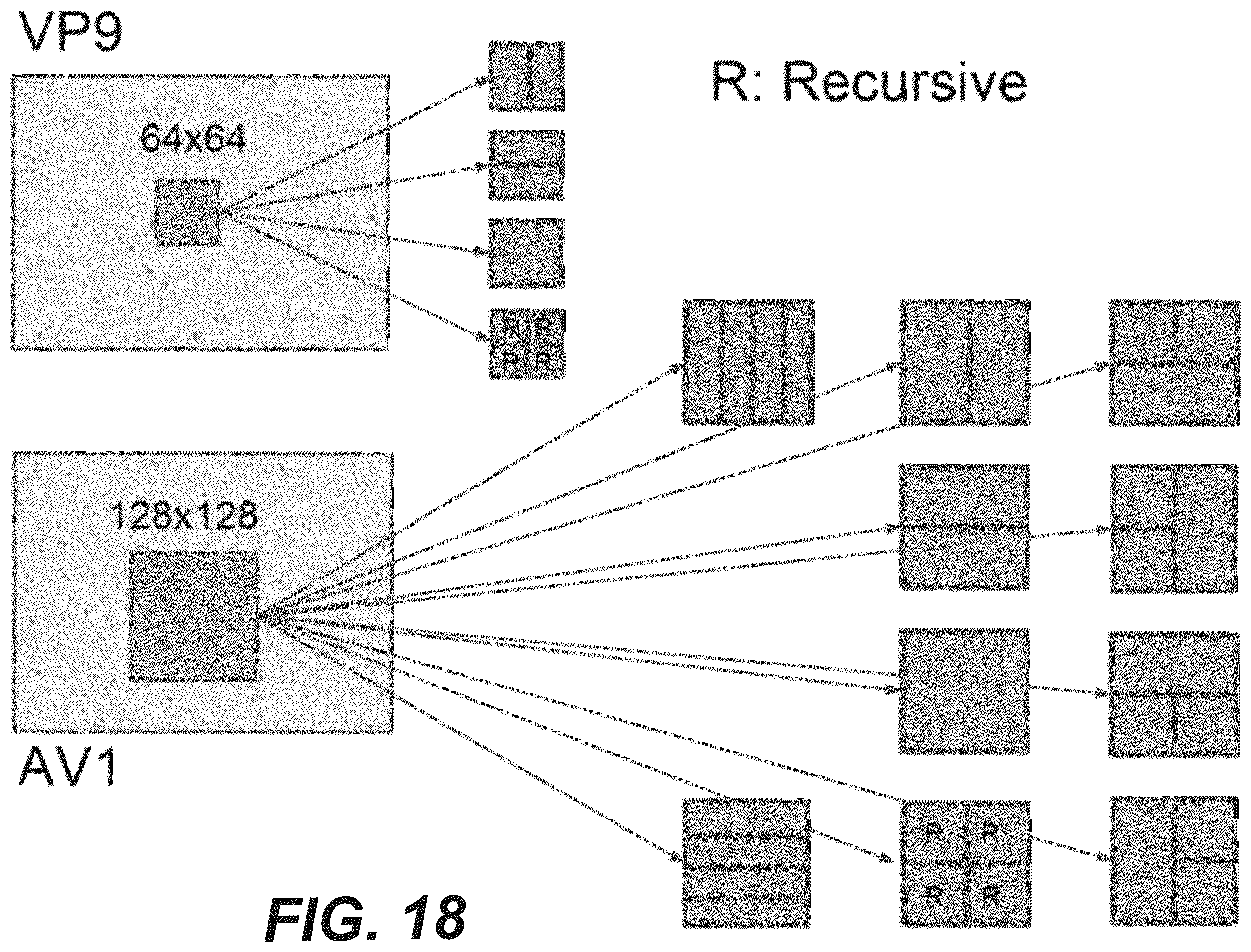 Patent US12610079 Figure 18 – Method and apparatus for adaptive reordering for reference frames