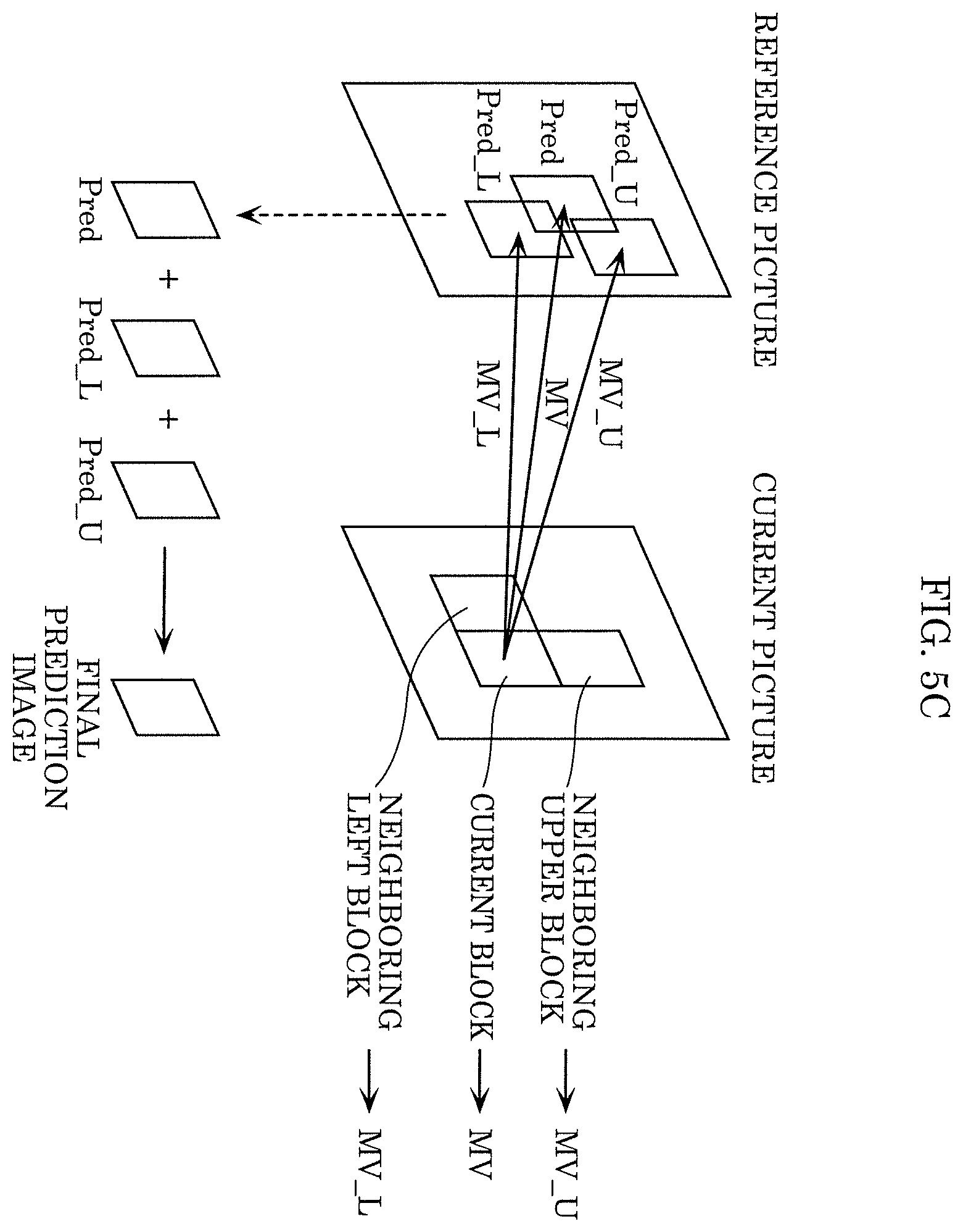Patent US12610081 Figure 7 – Encoder, decoder, encoding method, and decoding method