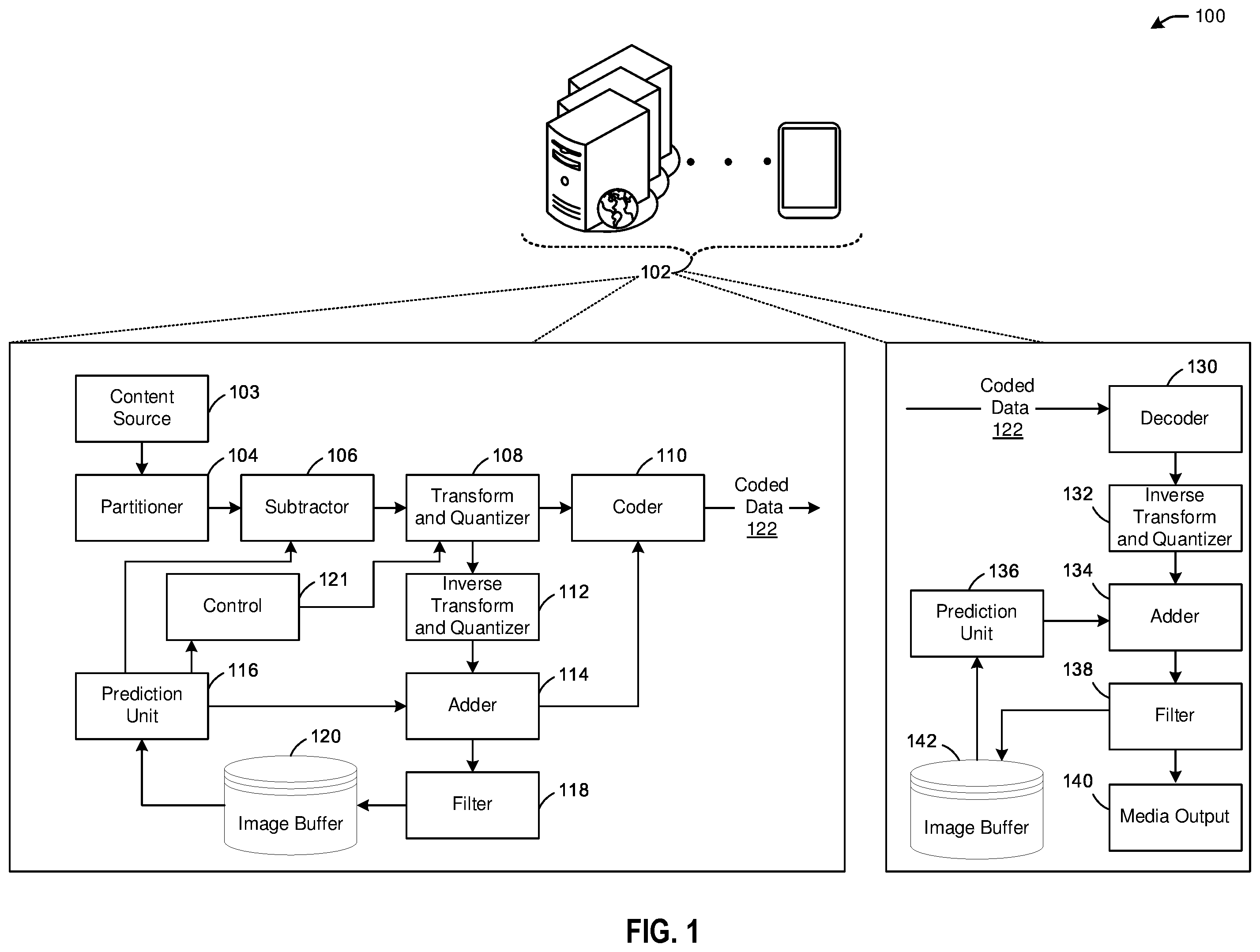 Patent US12610082 Figure 1 – Unrestricted intra content to improve video quality of real-time encoding