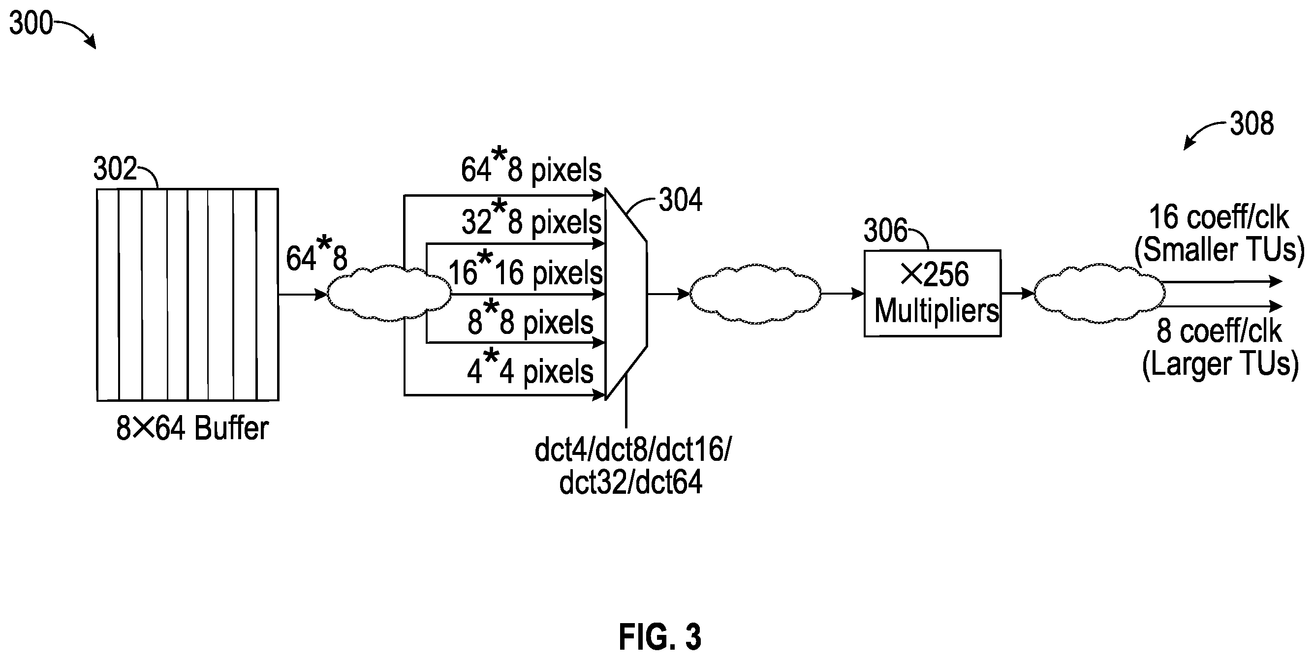 Patent US12610082 Figure 3 – Unrestricted intra content to improve video quality of real-time encoding