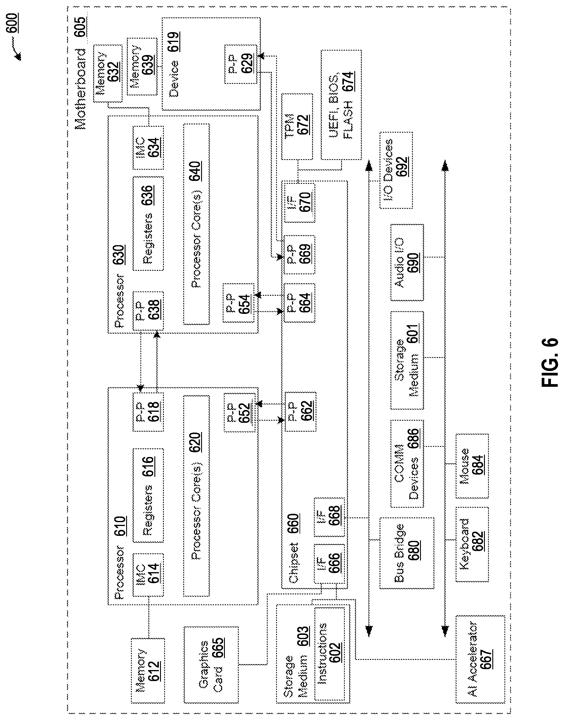 Patent US12610082 Figure 6 – Unrestricted intra content to improve video quality of real-time encoding