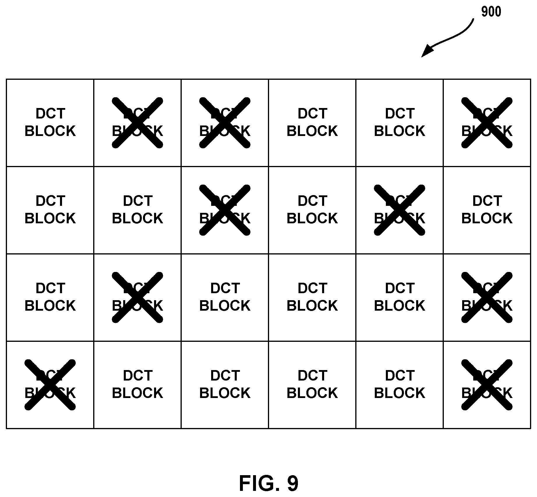 Patent US12610084 Figure 9 – Communication scheme for distributed video coding