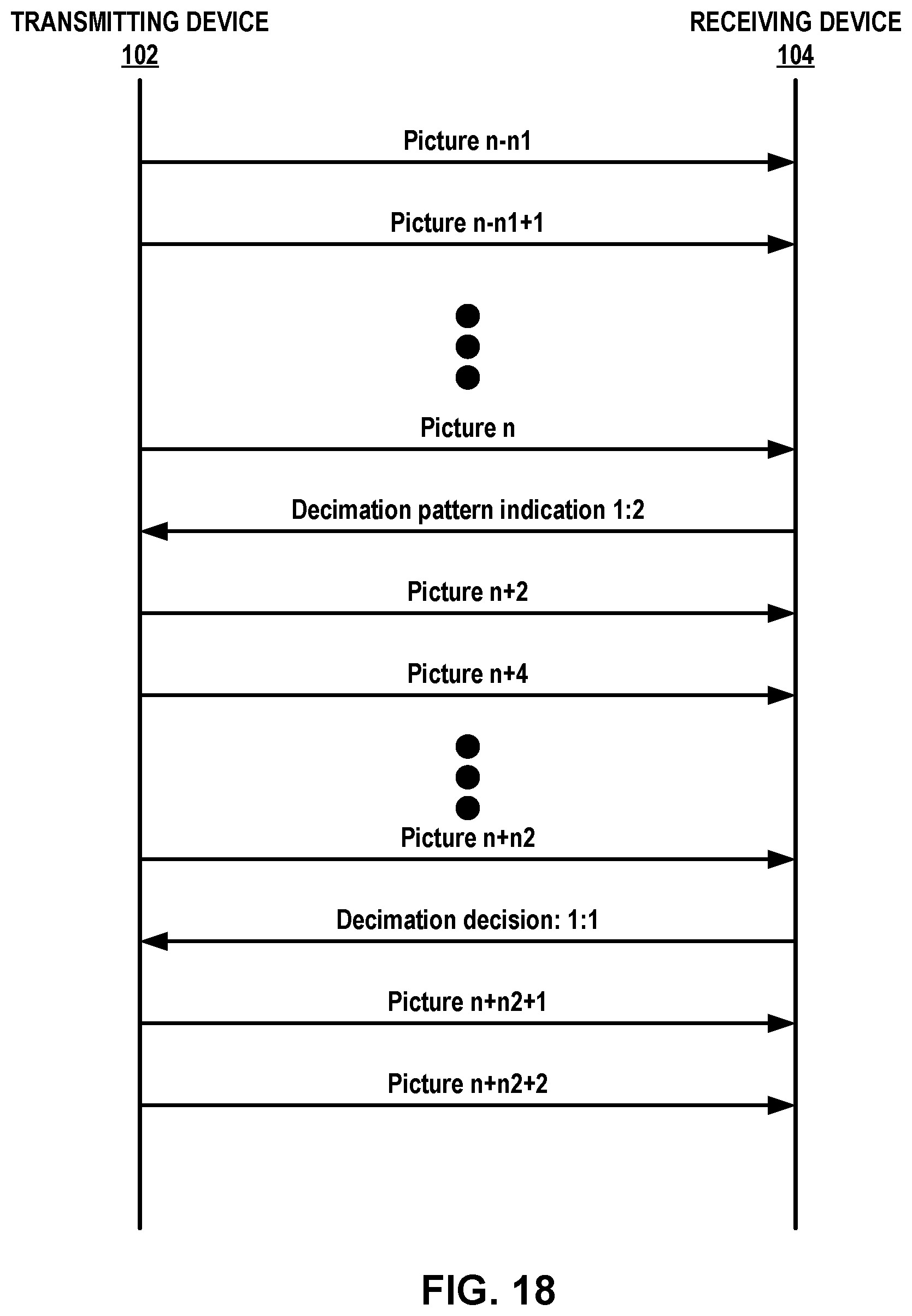 Patent US12610084 Figure 18 – Communication scheme for distributed video coding