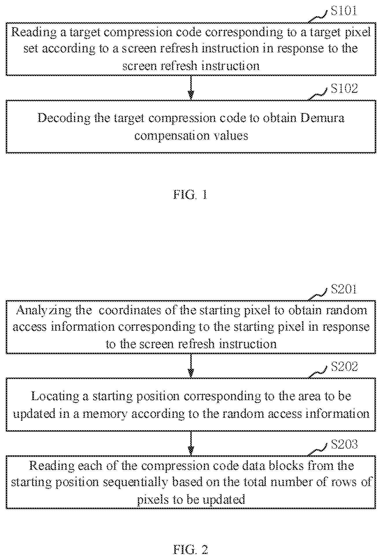 Patent US12610088 Figure 1 – Method and device for decompressing Demura compensation value based on random-access bit stream