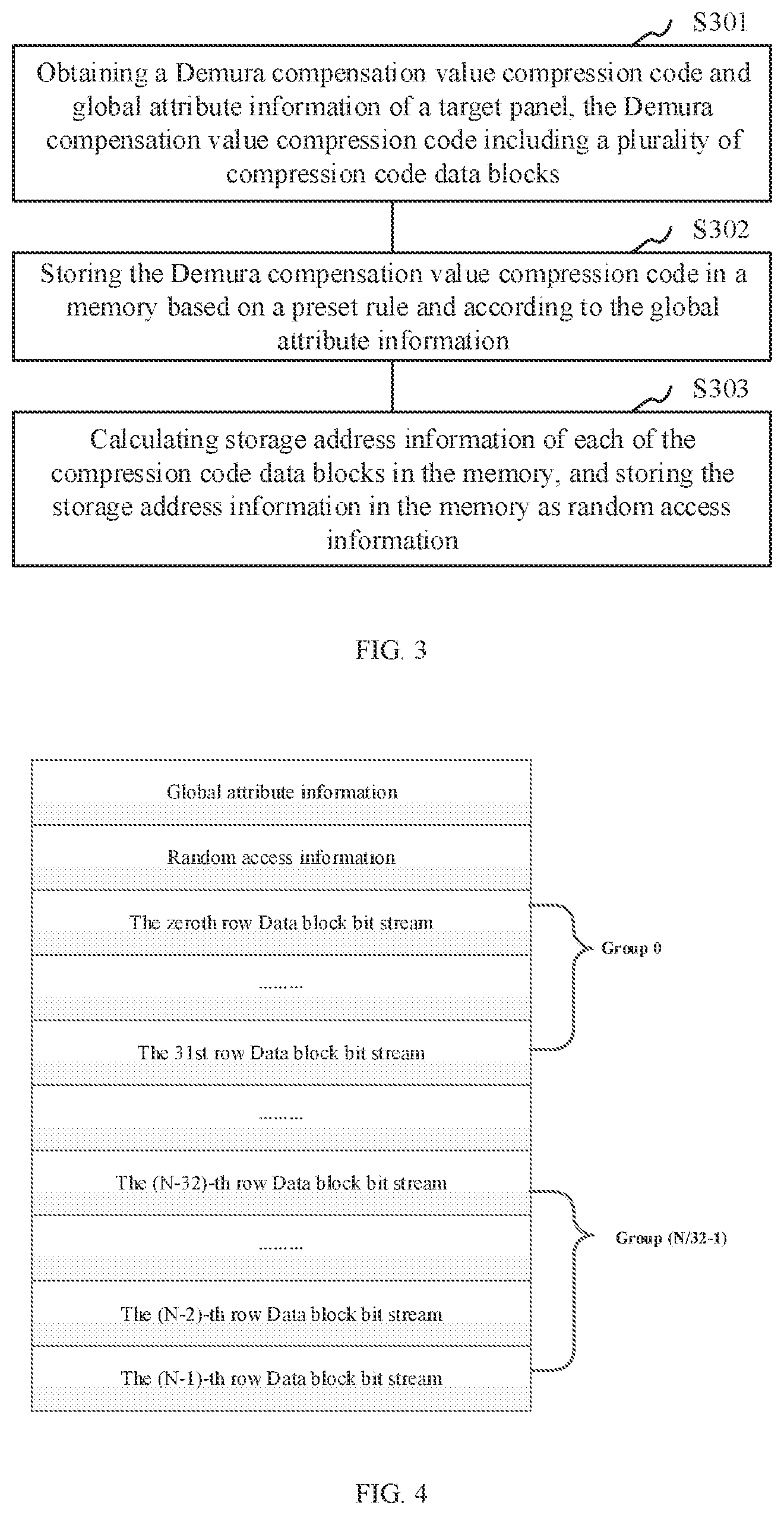 Patent US12610088 Figure 2 – Method and device for decompressing Demura compensation value based on random-access bit stream