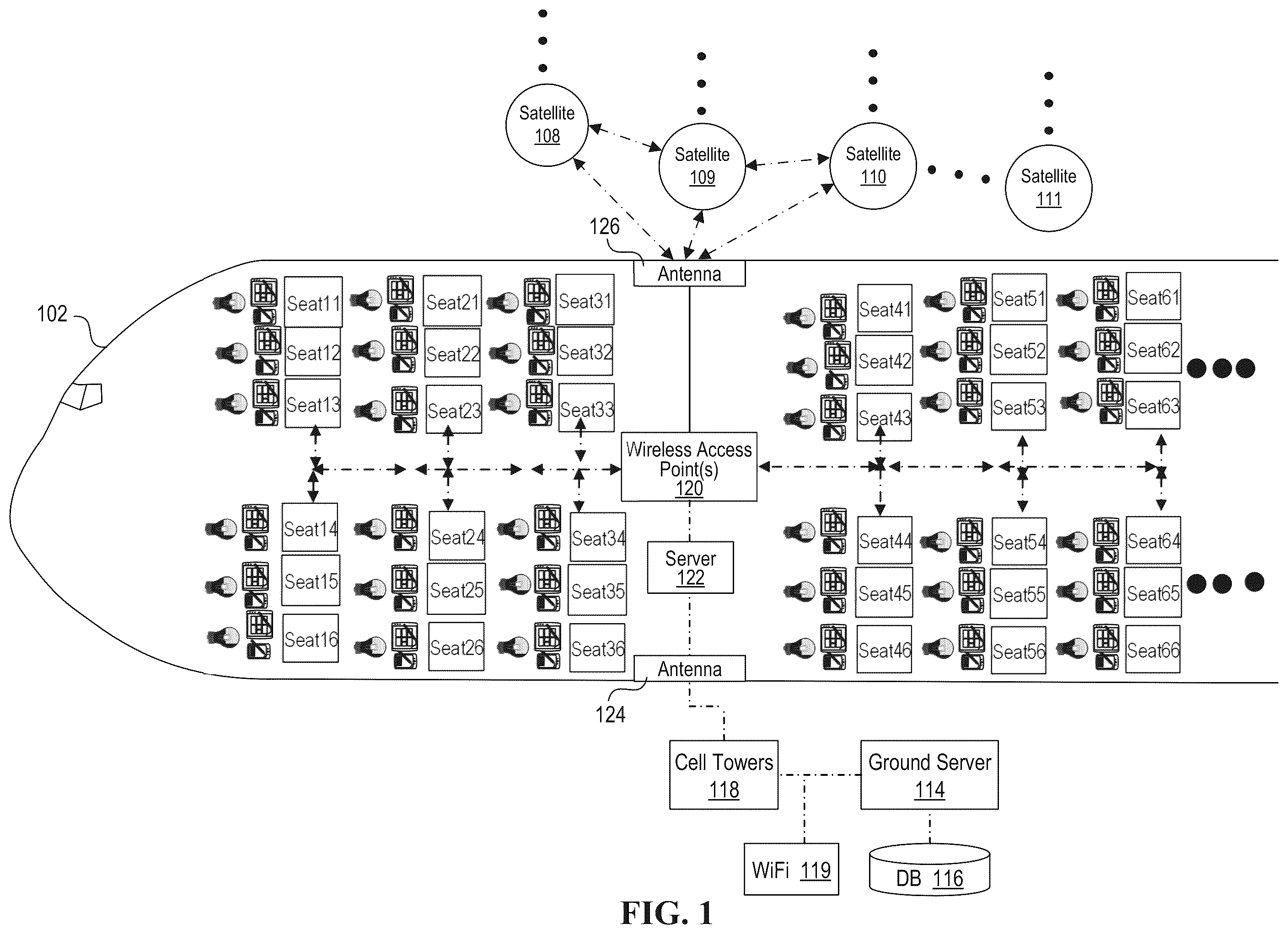 Patent US12610091 Figure 1 – Techniques for providing video programs for passengers on commercial passenger vehicles