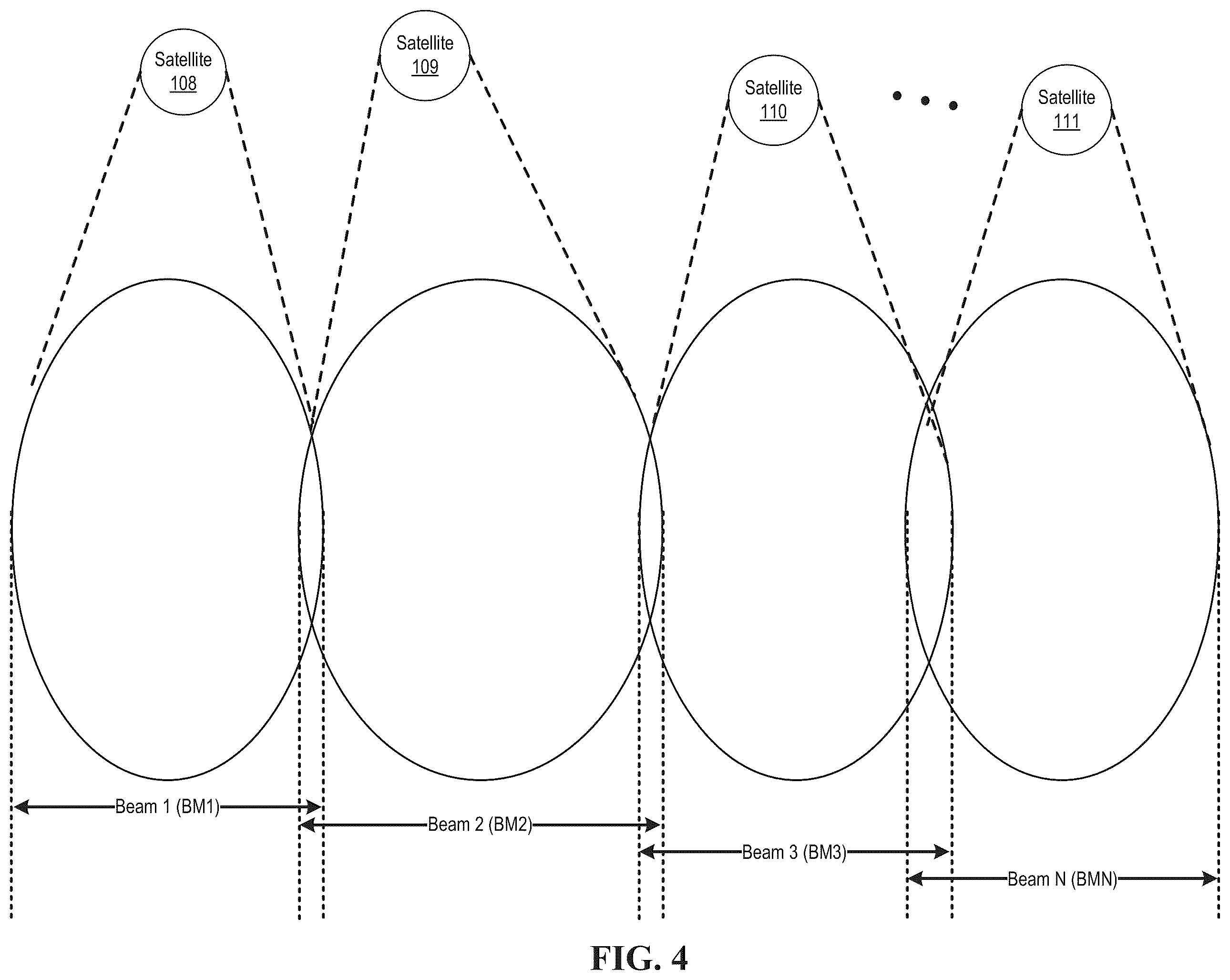 Patent US12610091 Figure 4 – Techniques for providing video programs for passengers on commercial passenger vehicles