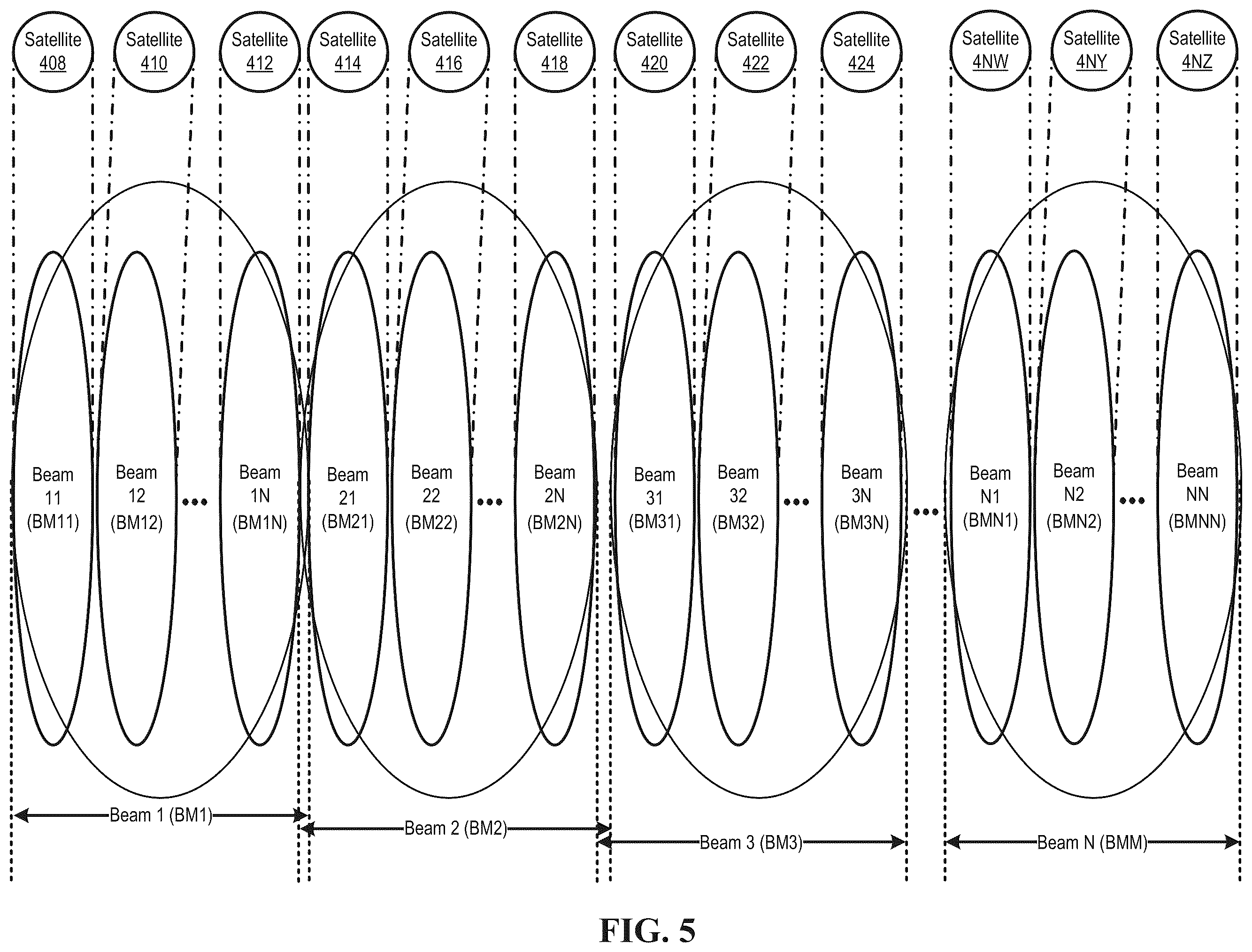 Patent US12610091 Figure 5 – Techniques for providing video programs for passengers on commercial passenger vehicles
