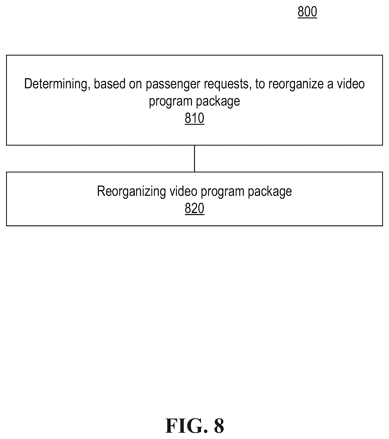Patent US12610091 Figure 8 – Techniques for providing video programs for passengers on commercial passenger vehicles