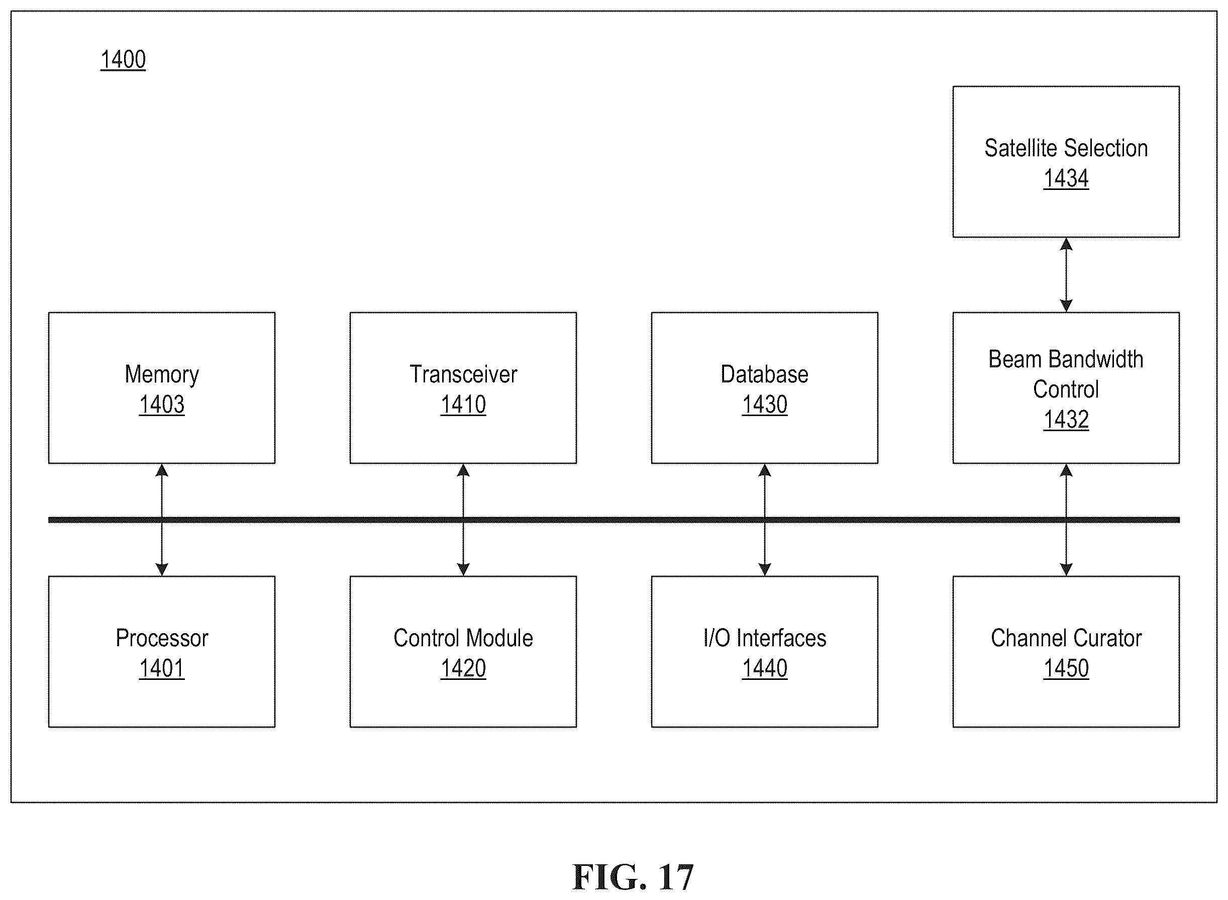 Patent US12610091 Figure 17 – Techniques for providing video programs for passengers on commercial passenger vehicles