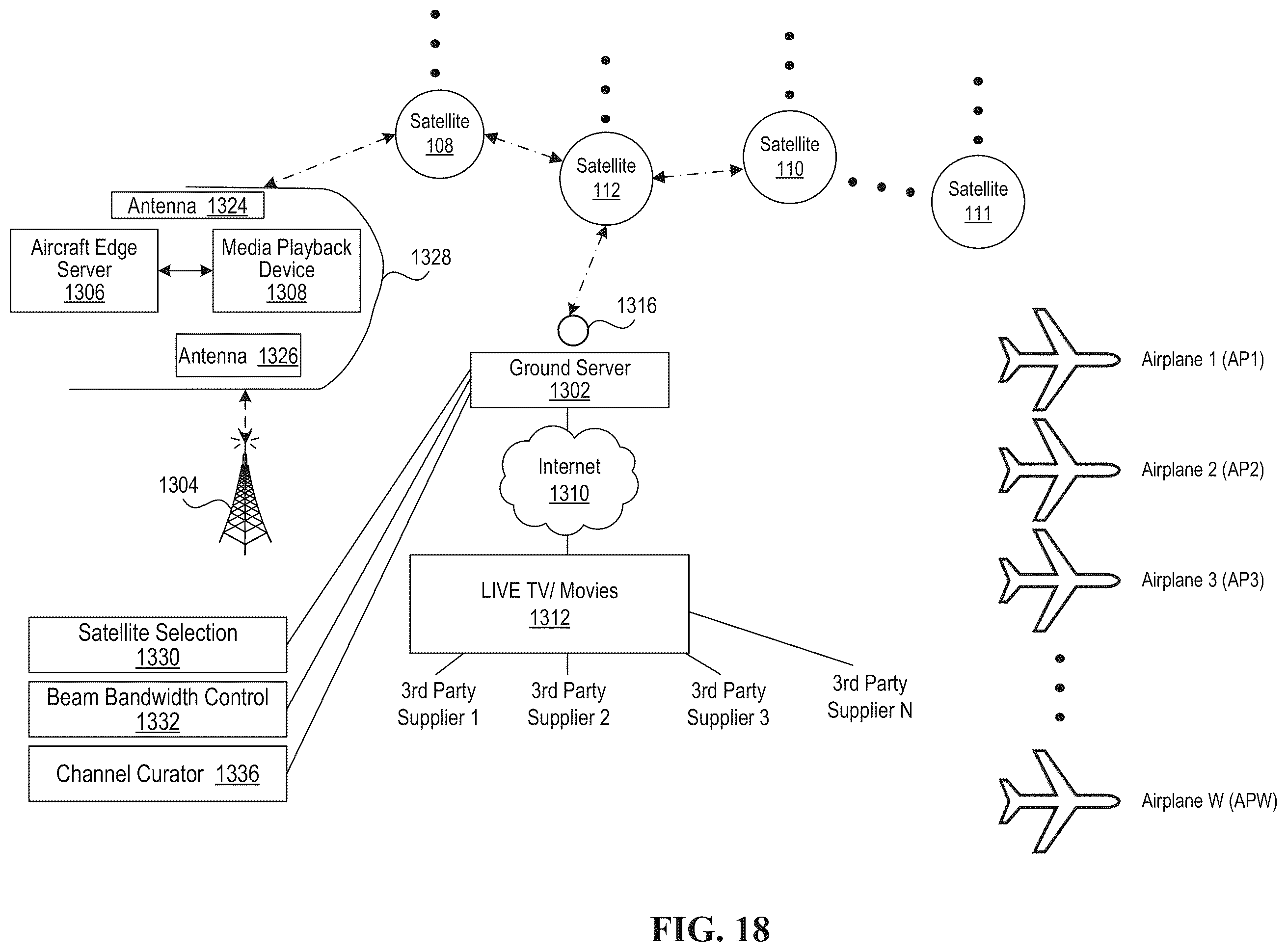 Patent US12610091 Figure 18 – Techniques for providing video programs for passengers on commercial passenger vehicles